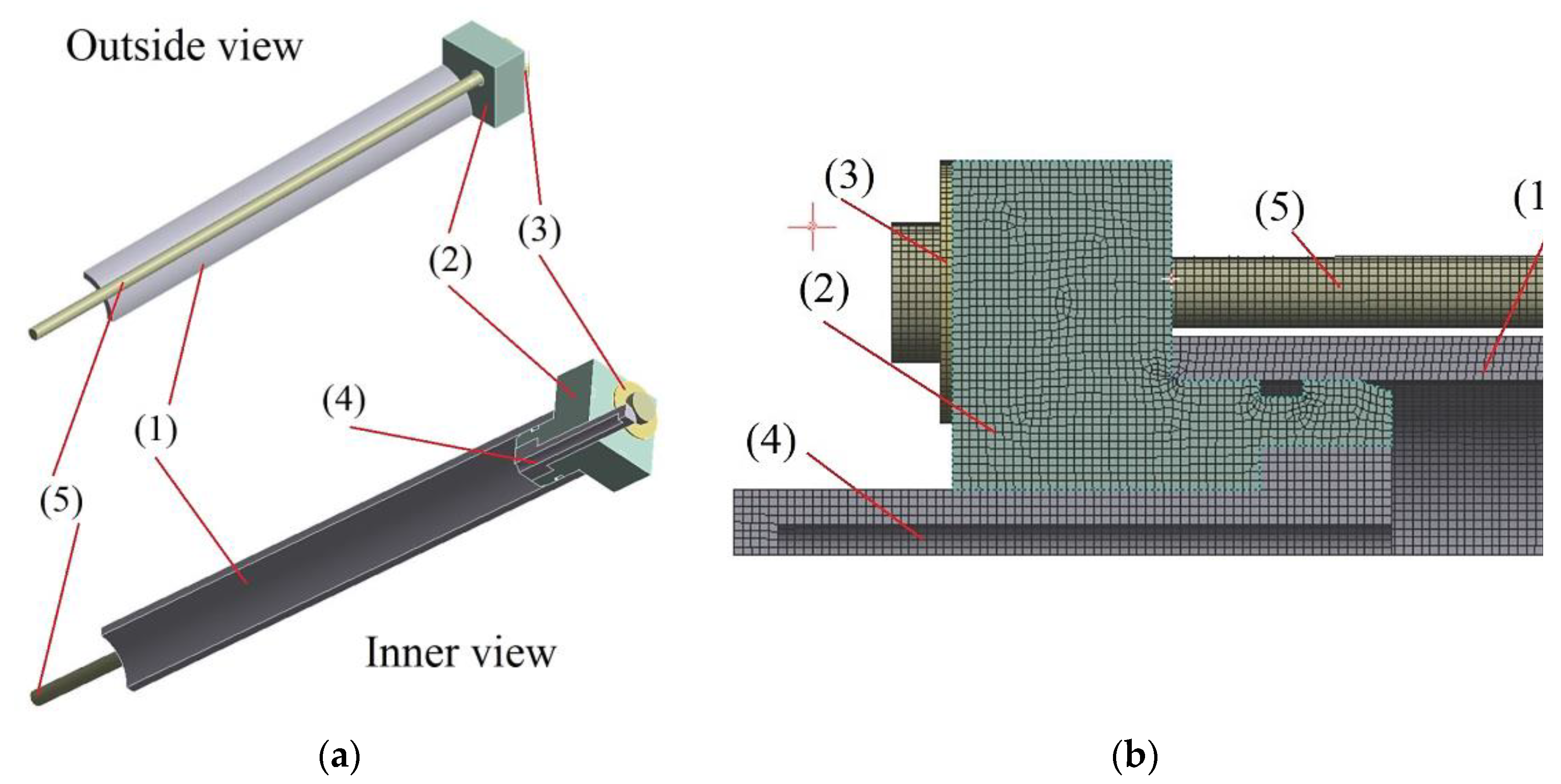 Preprints 186147 g004