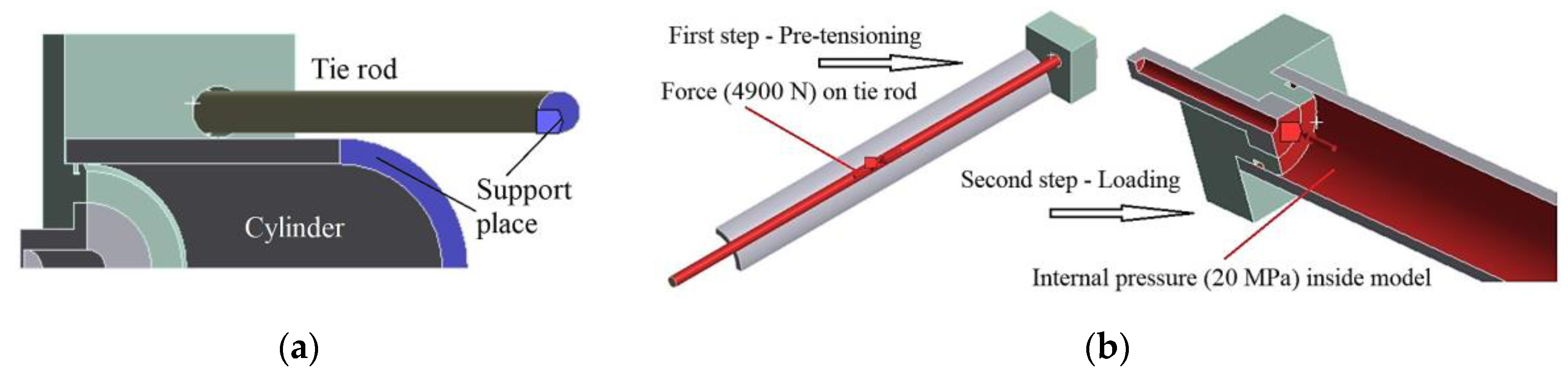 Preprints 186147 g006
