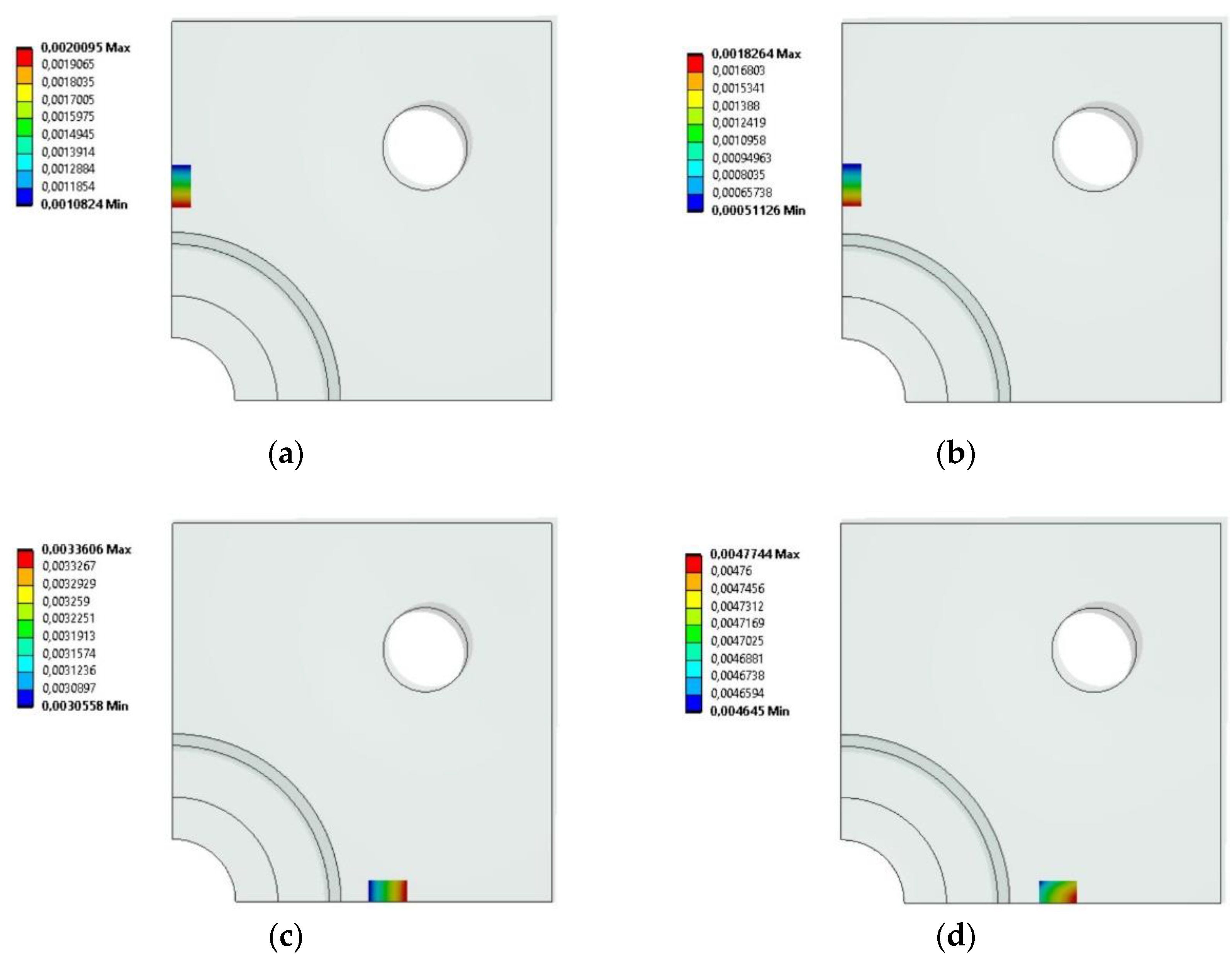 Preprints 186147 g007