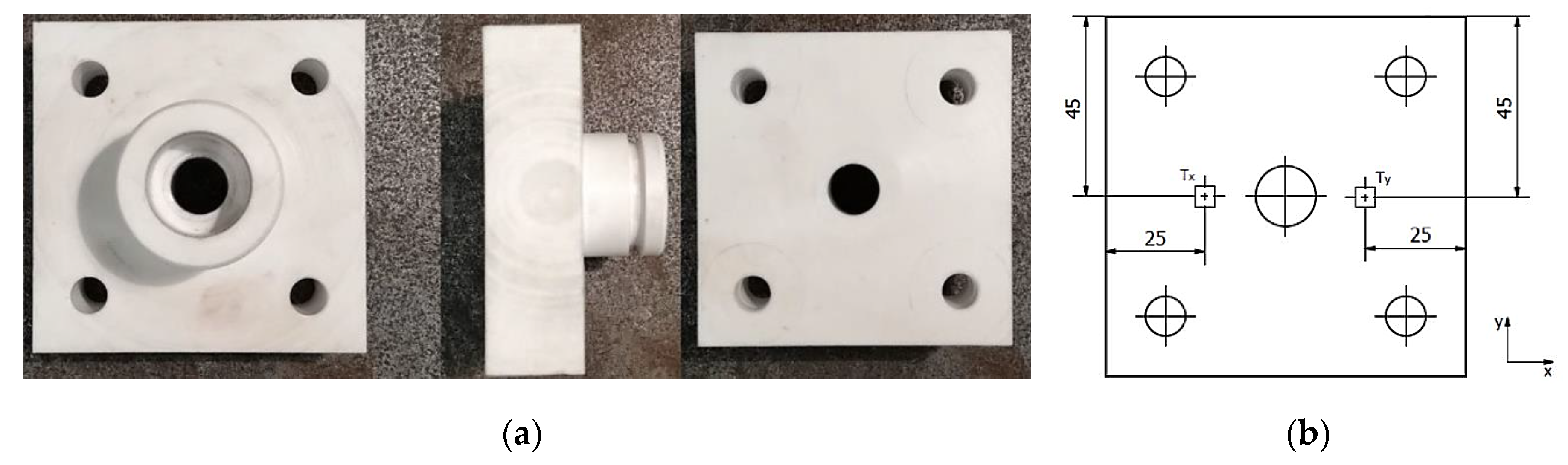 Preprints 186147 g009