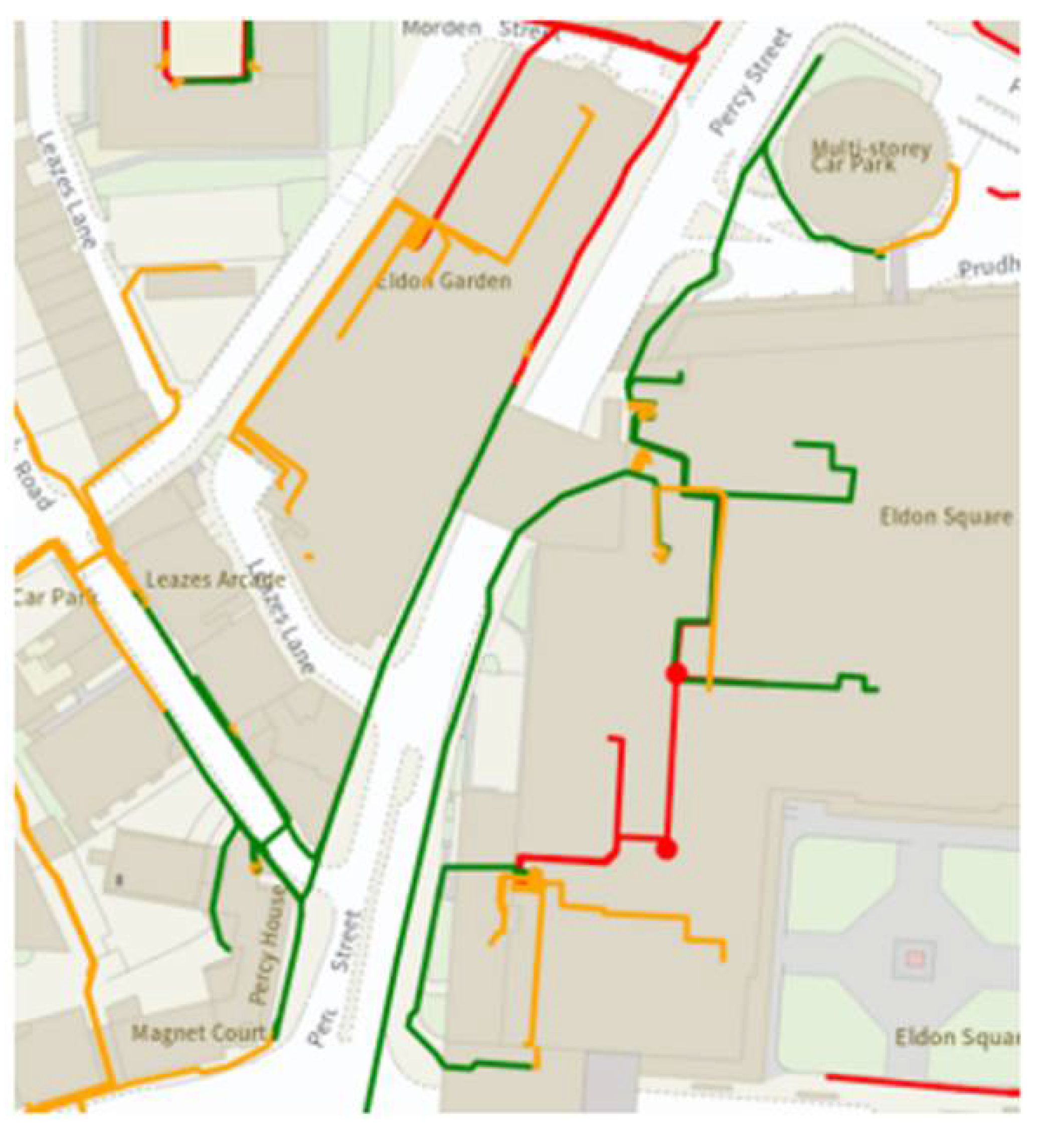 Preprints 106325 g003