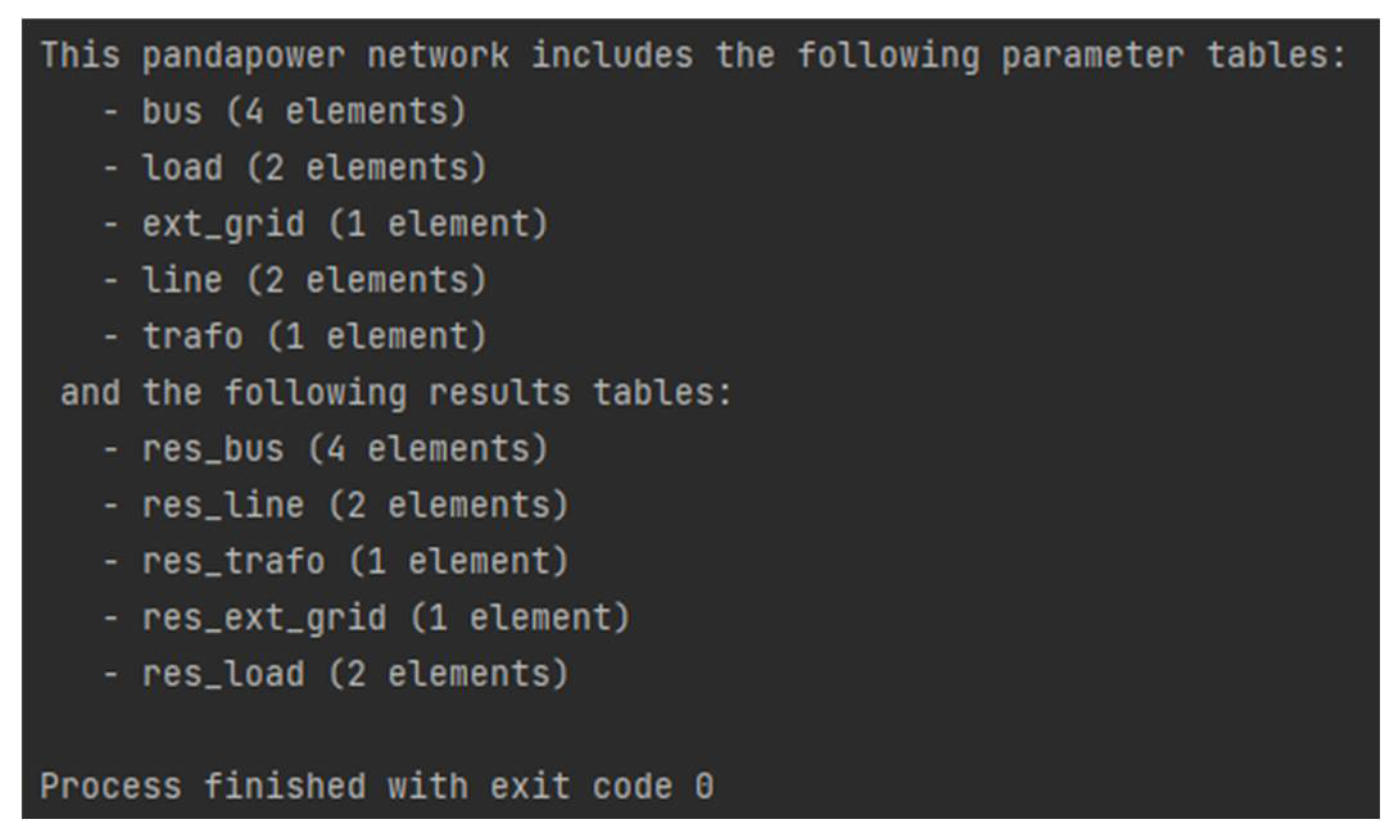 Preprints 106325 g004