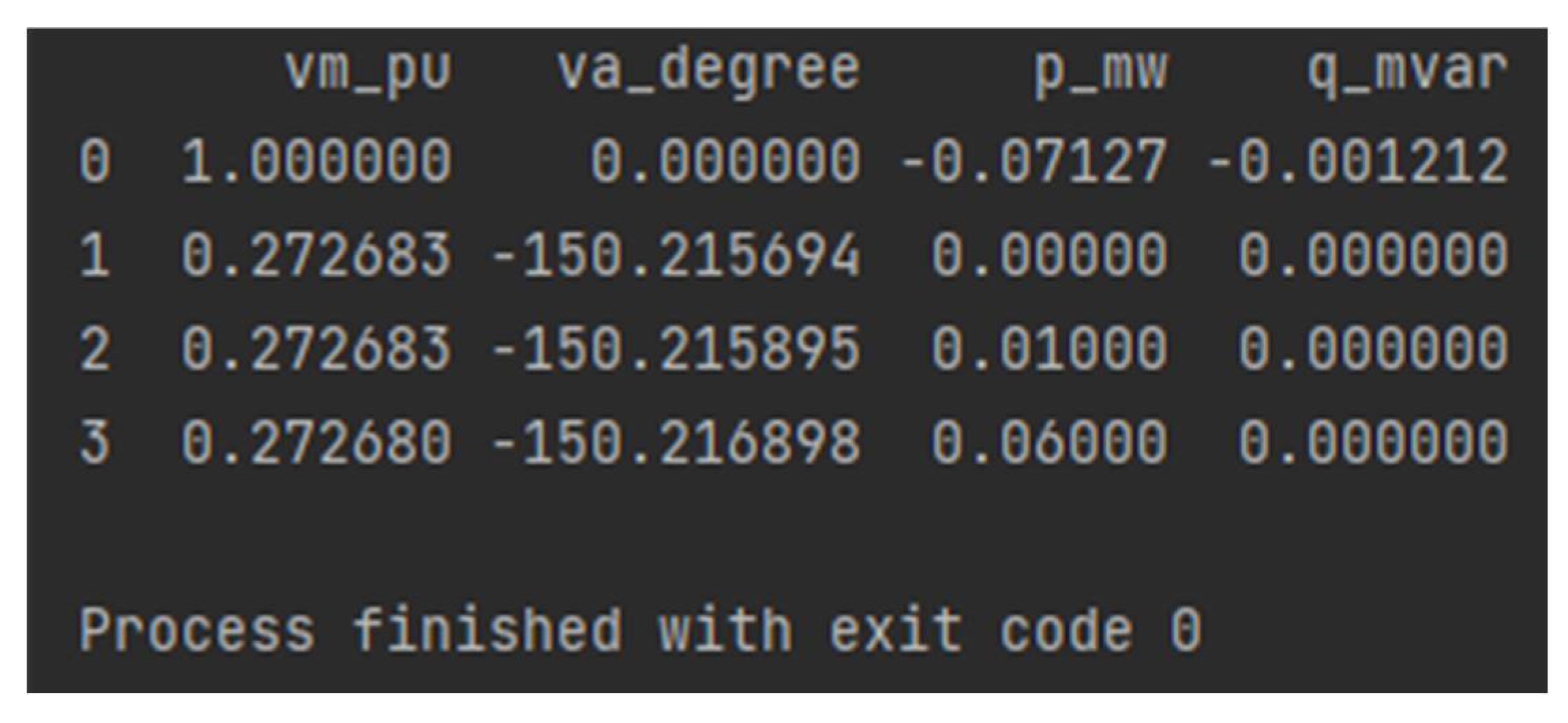 Preprints 106325 g005