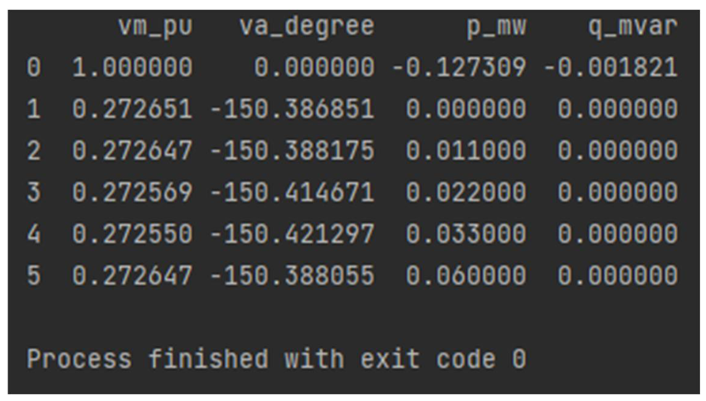 Preprints 106325 g011