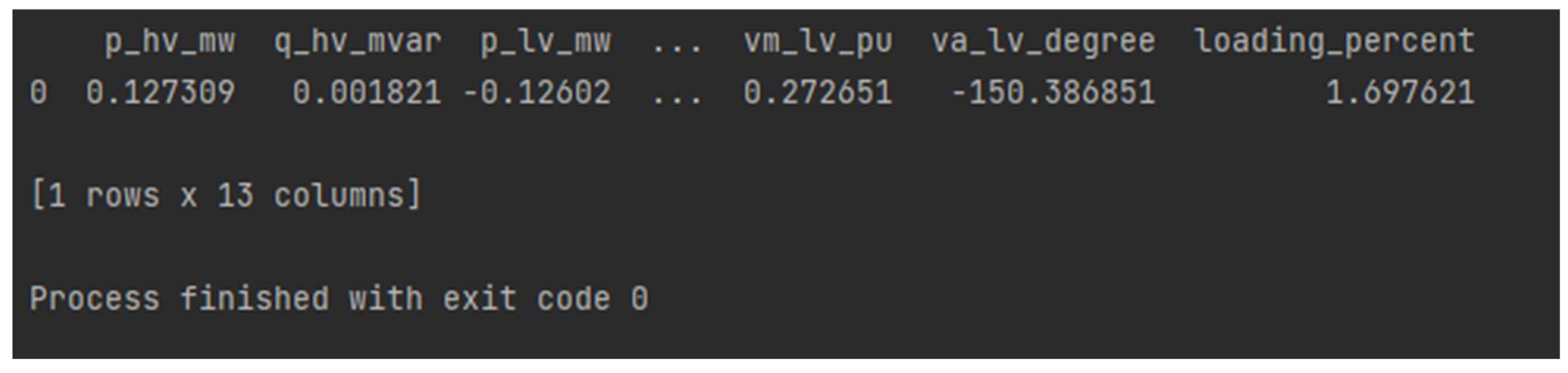 Preprints 106325 g012