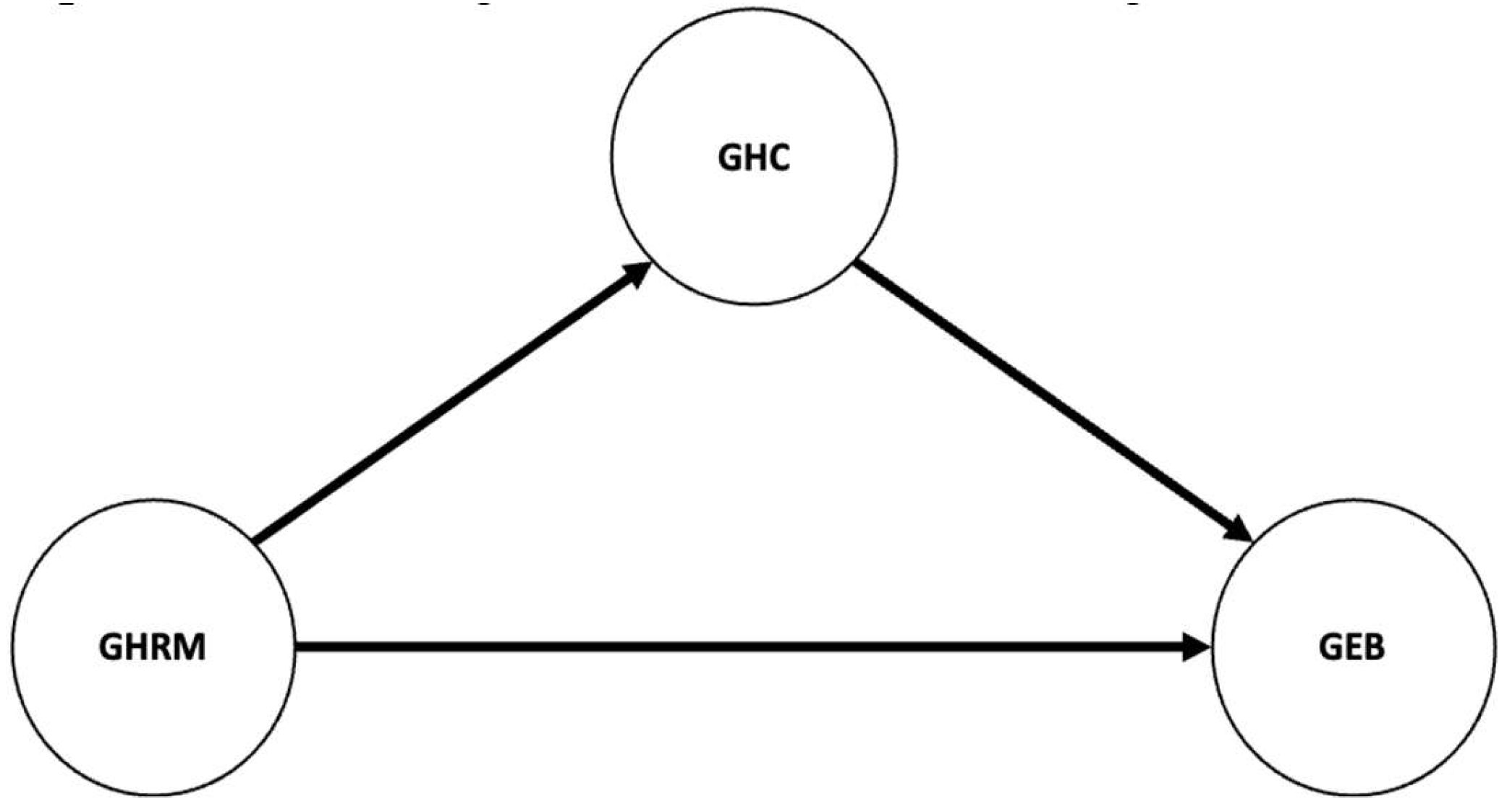 Preprints 171530 g001
