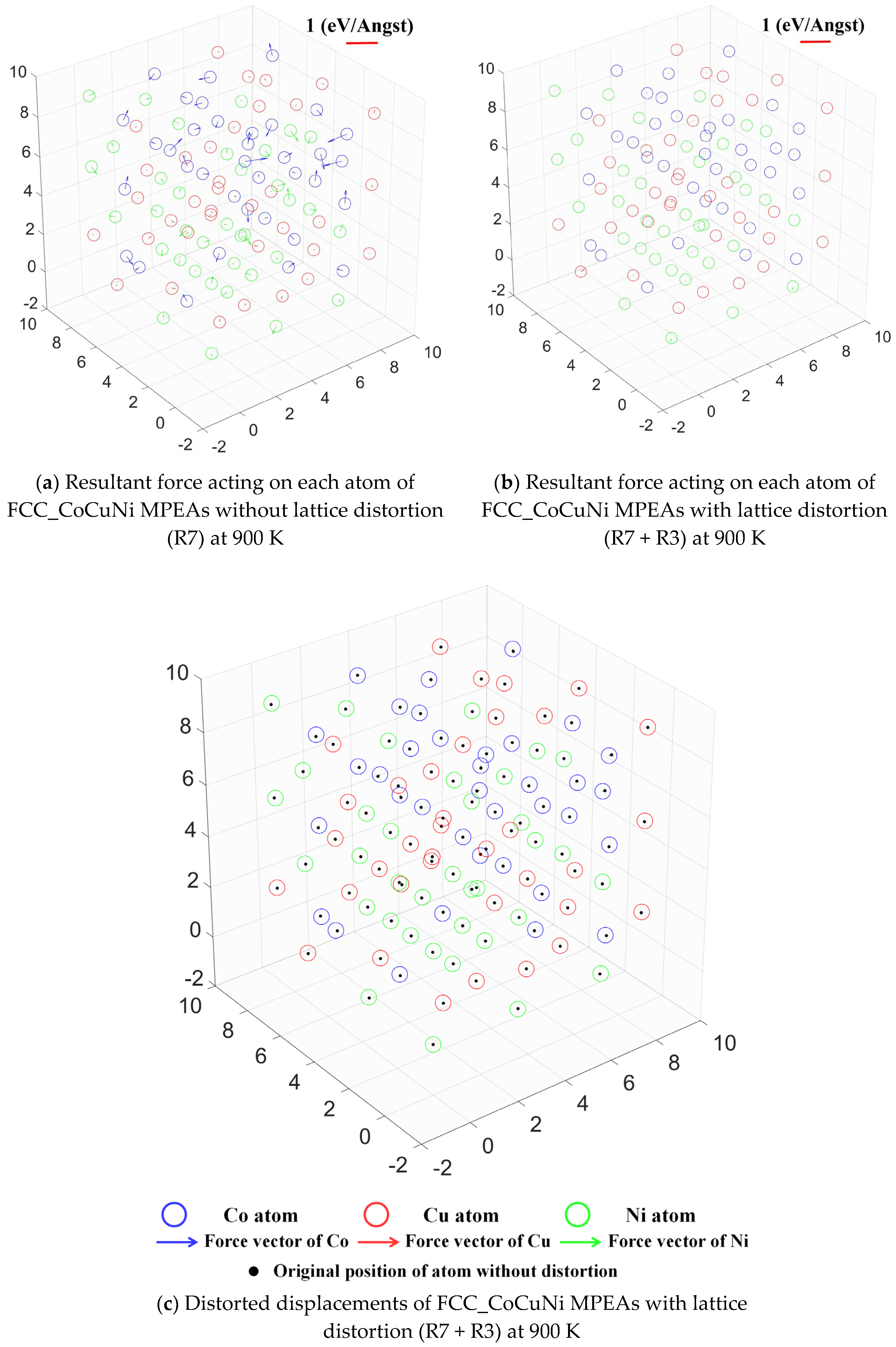Preprints 198191 g012