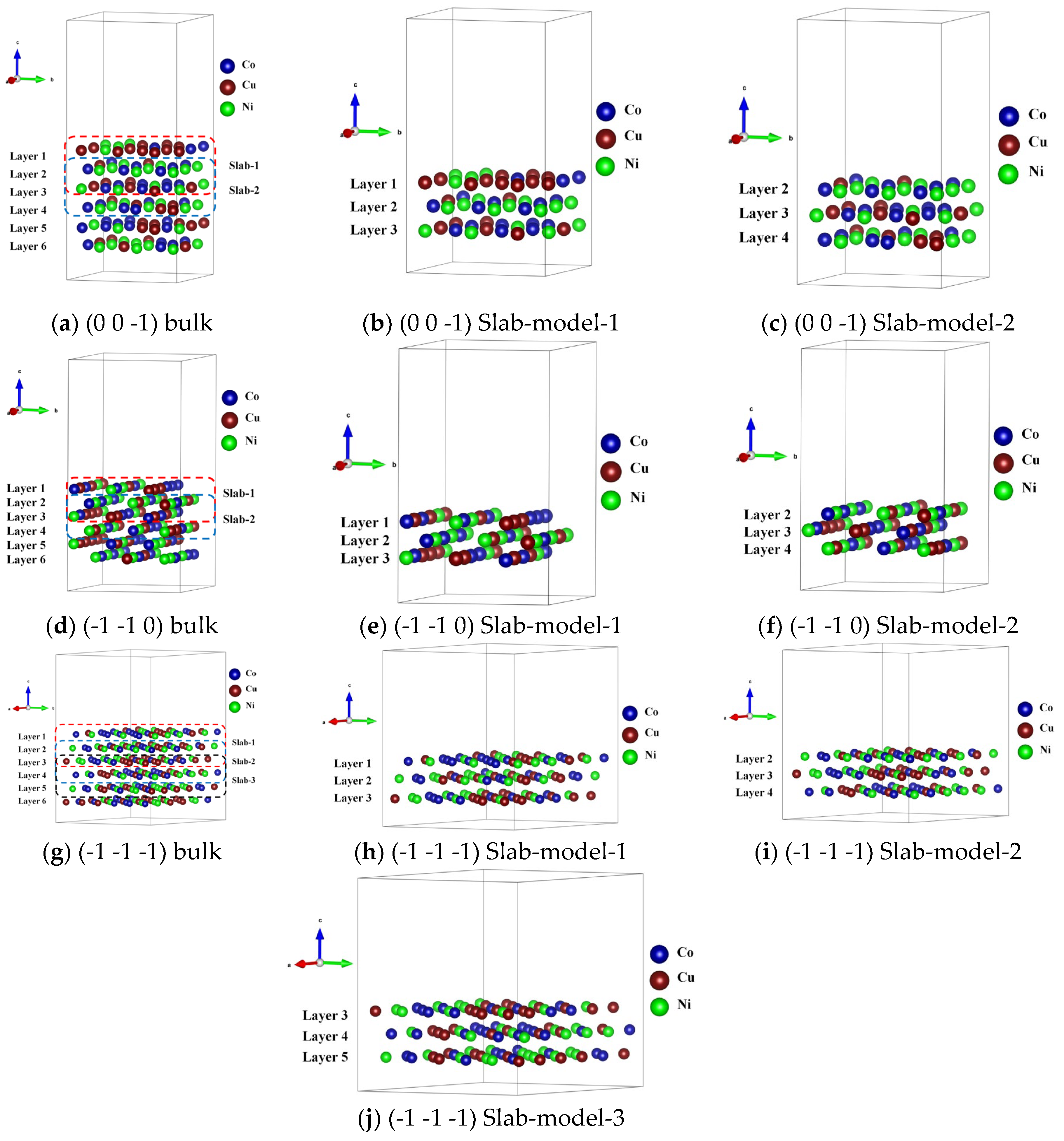 Preprints 198191 g013