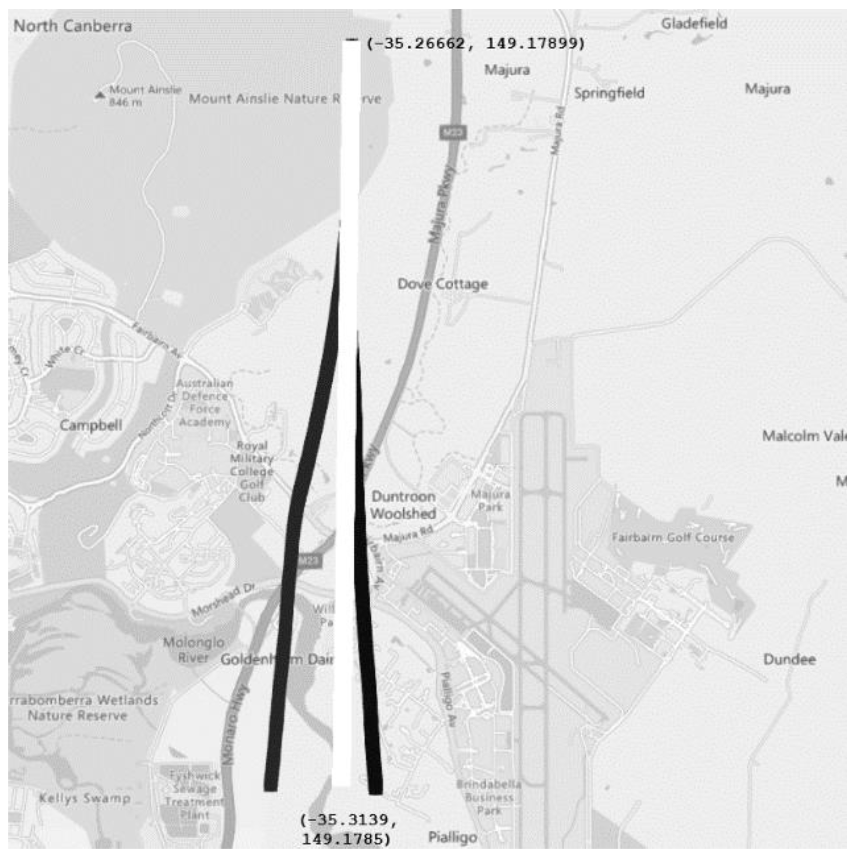 Preprints 193607 g001