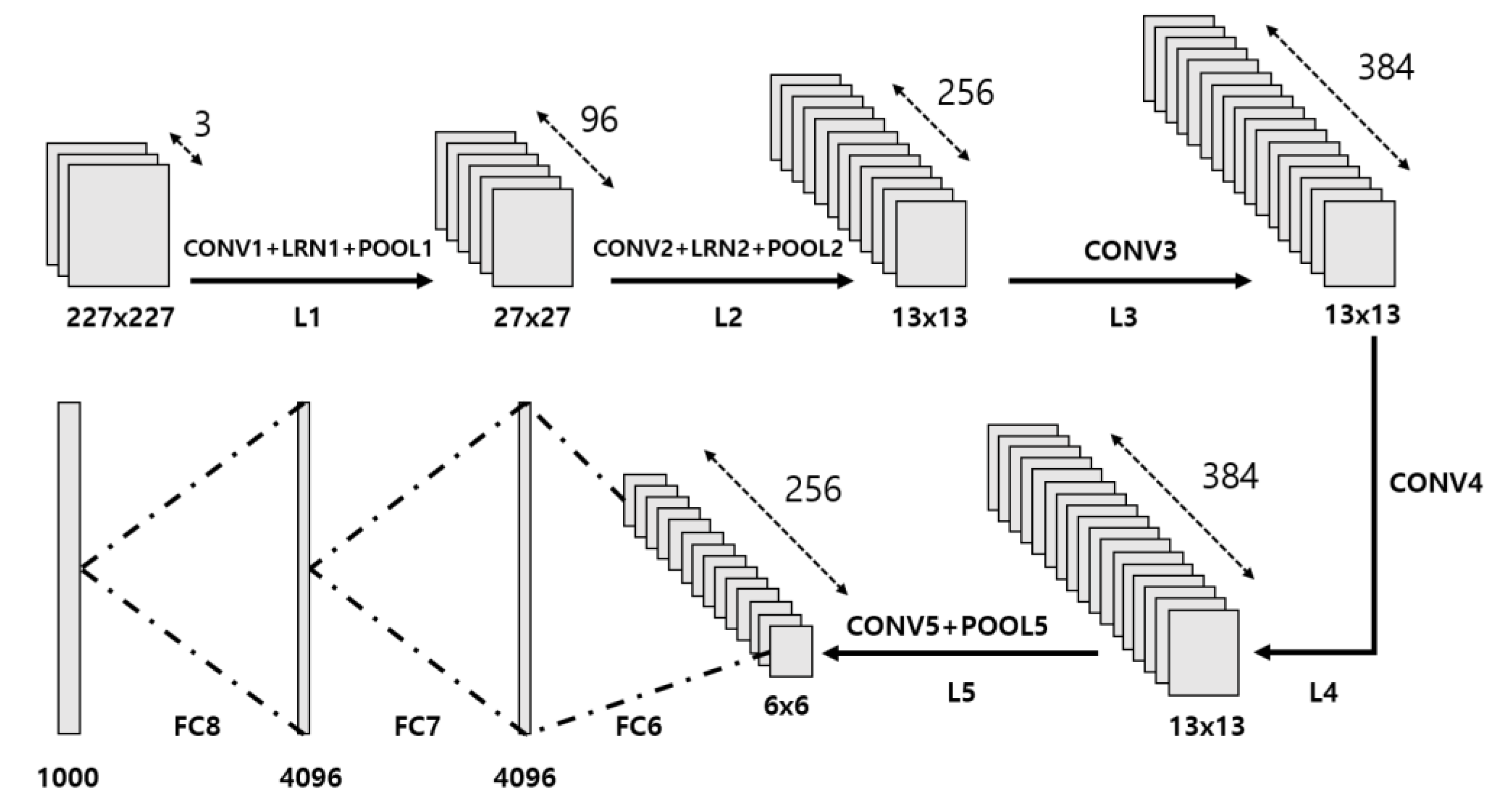 Preprints 169142 g001