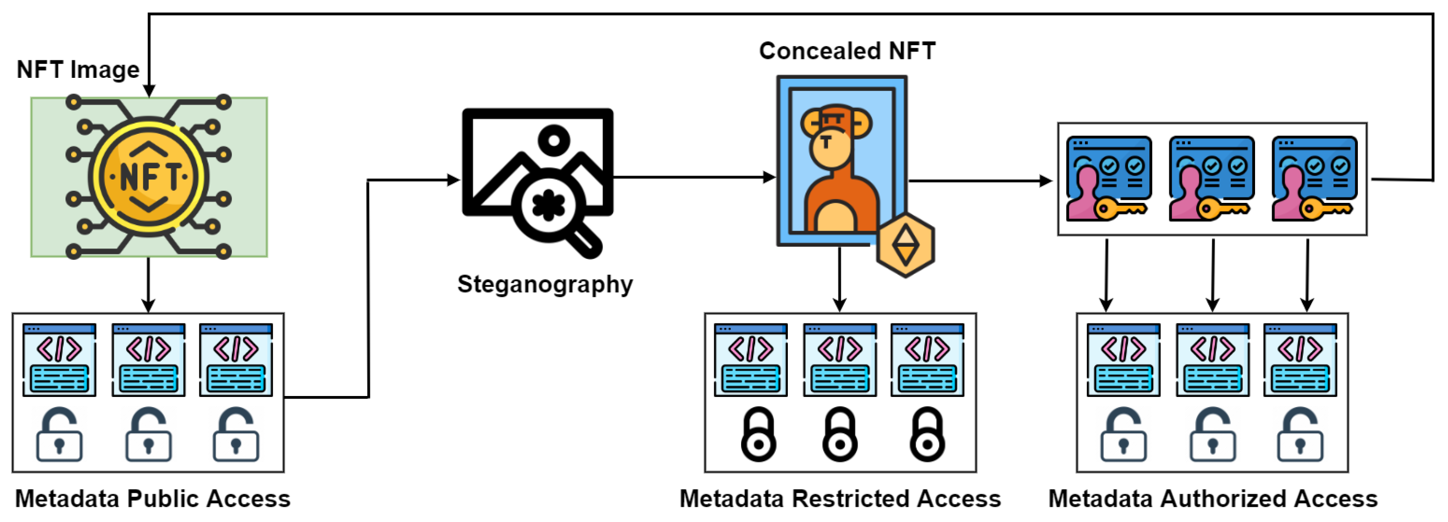 Preprints 94347 g001