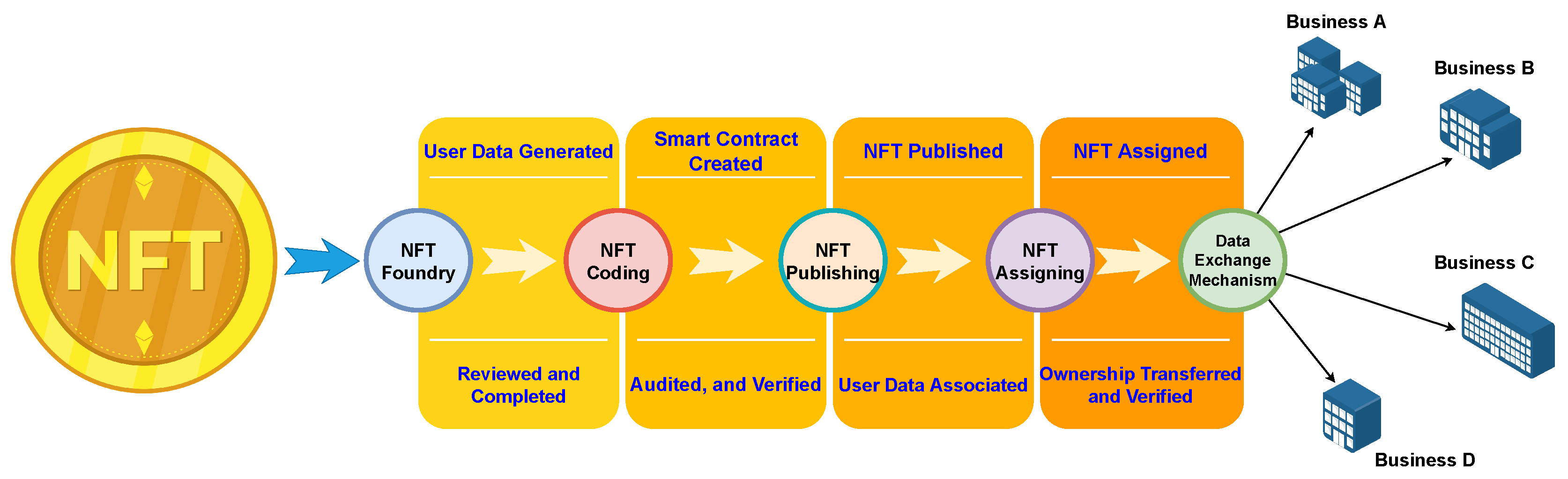 Preprints 94347 g004