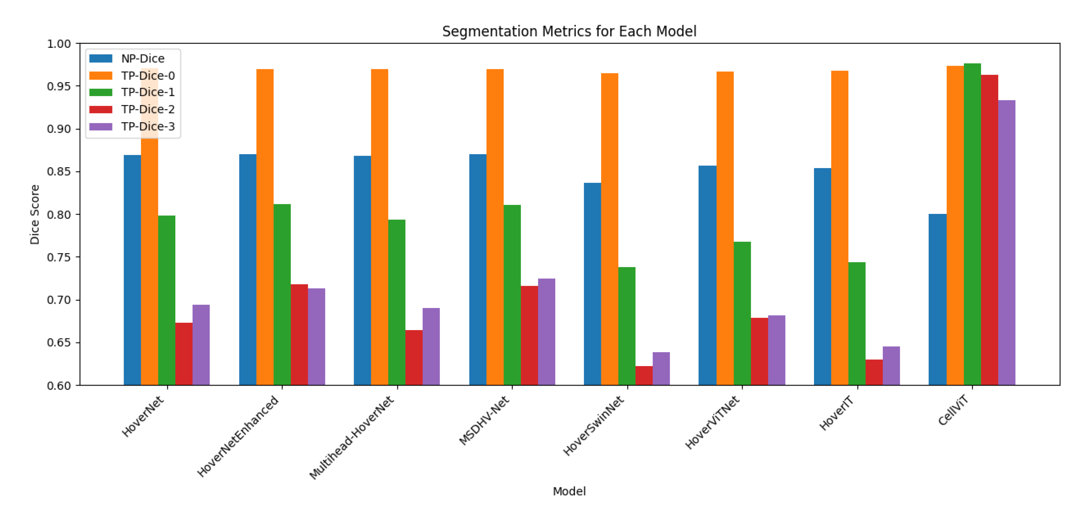 Preprints 163824 g001
