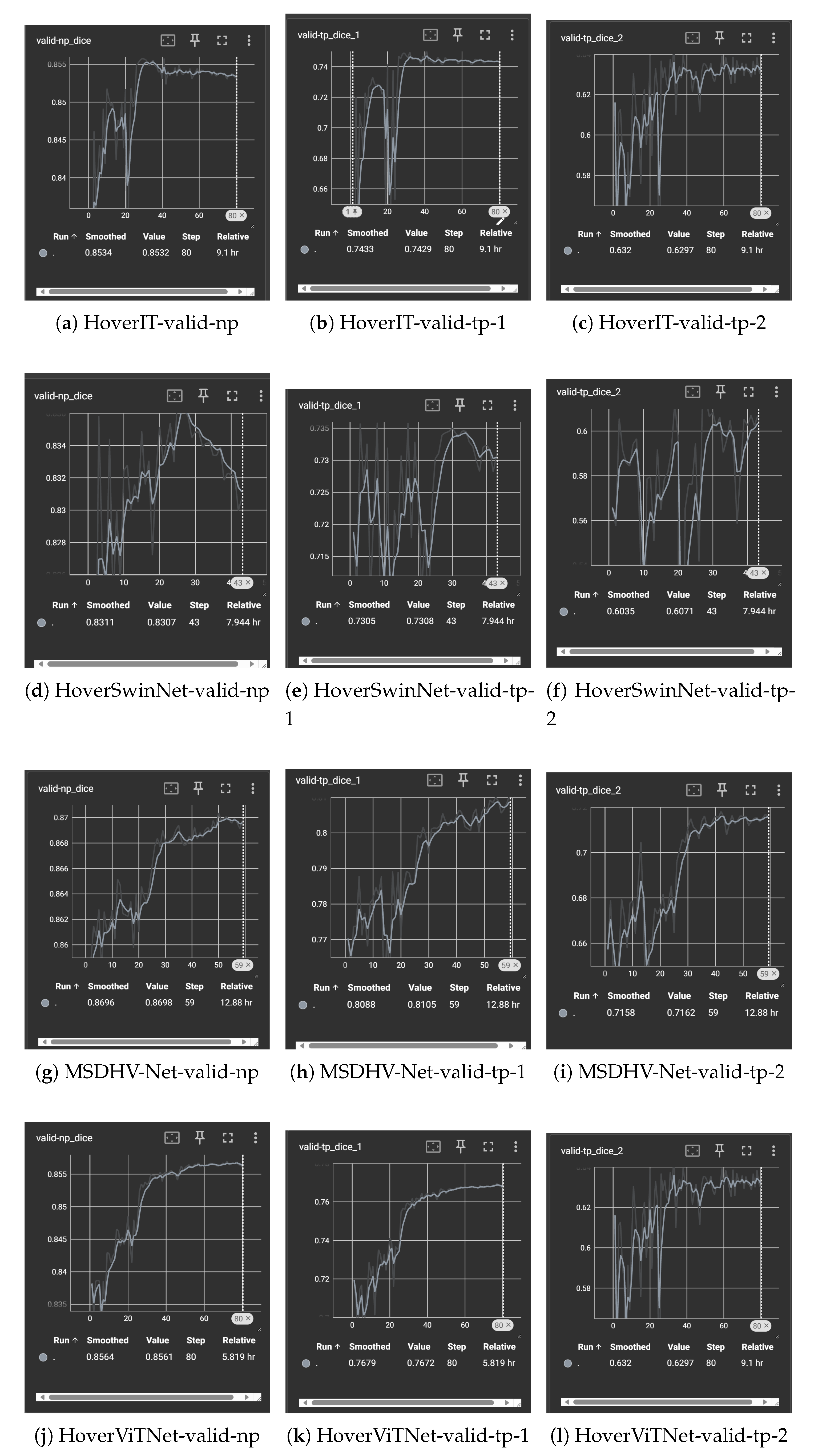 Preprints 163824 g0a1