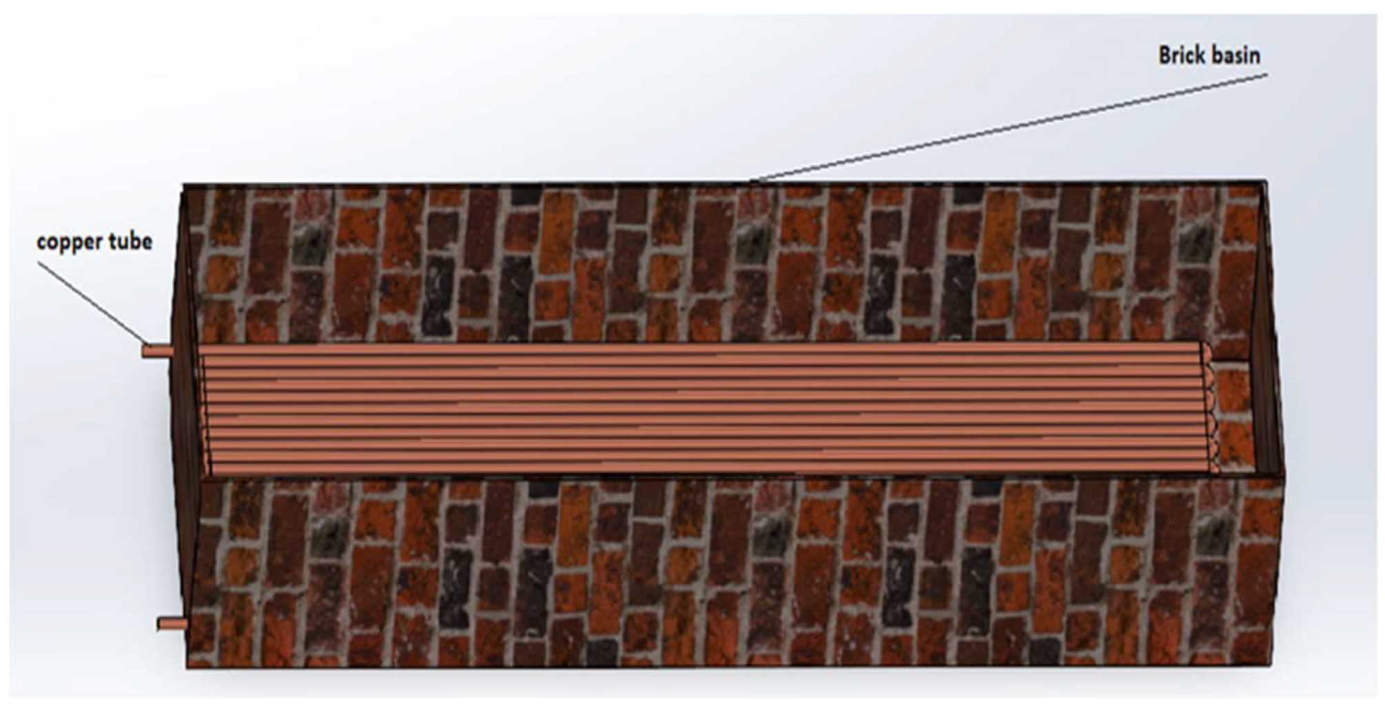 Preprints 155836 g002