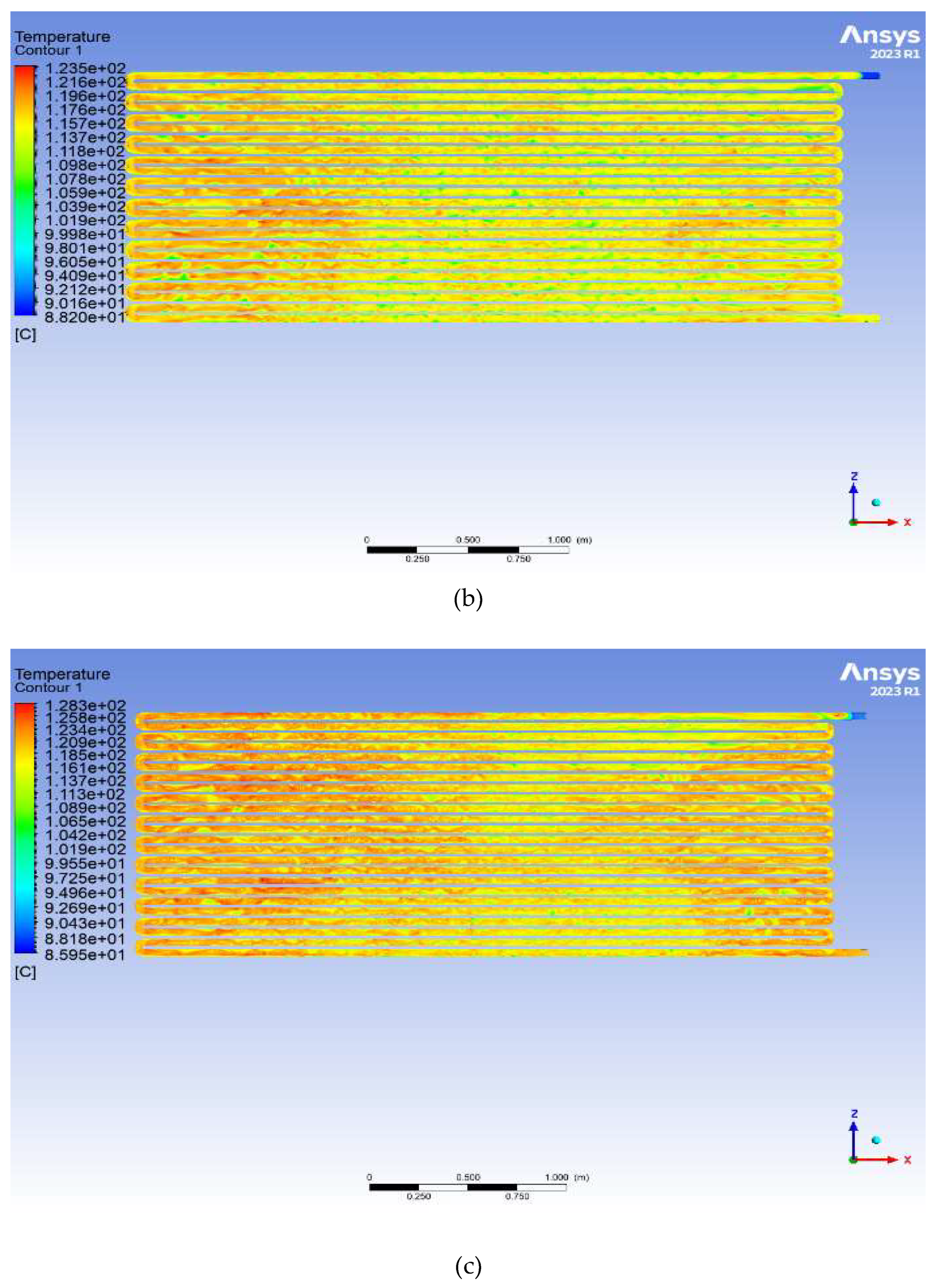 Preprints 155836 g006b