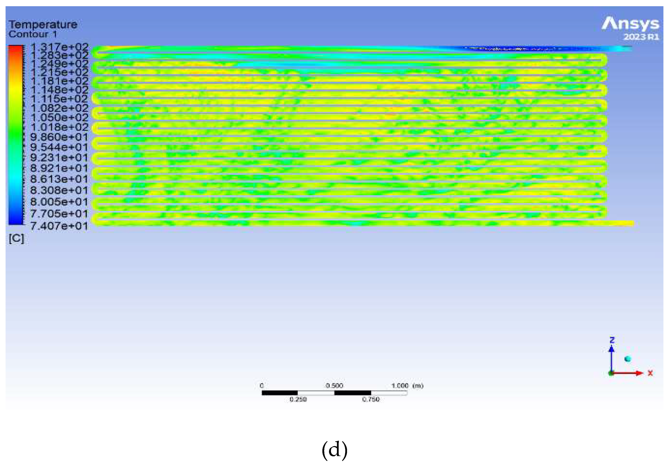 Preprints 155836 g006c