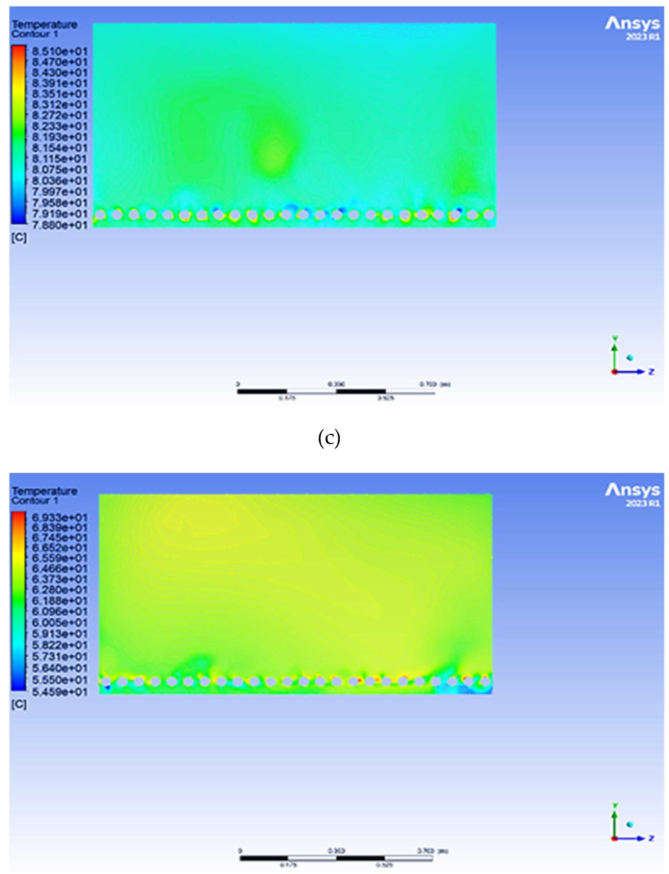 Preprints 155836 g009b