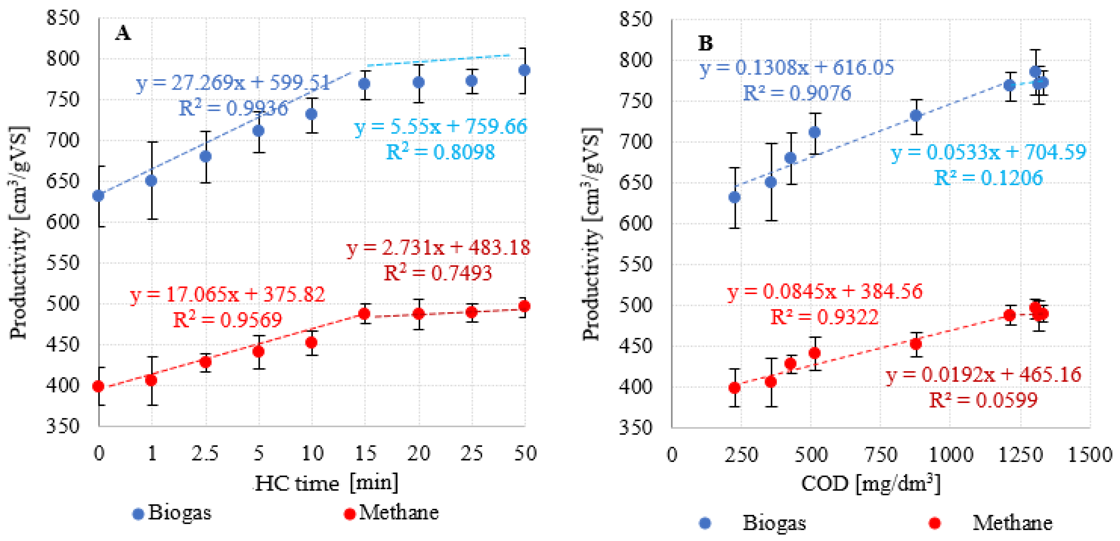 Preprints 93915 g008