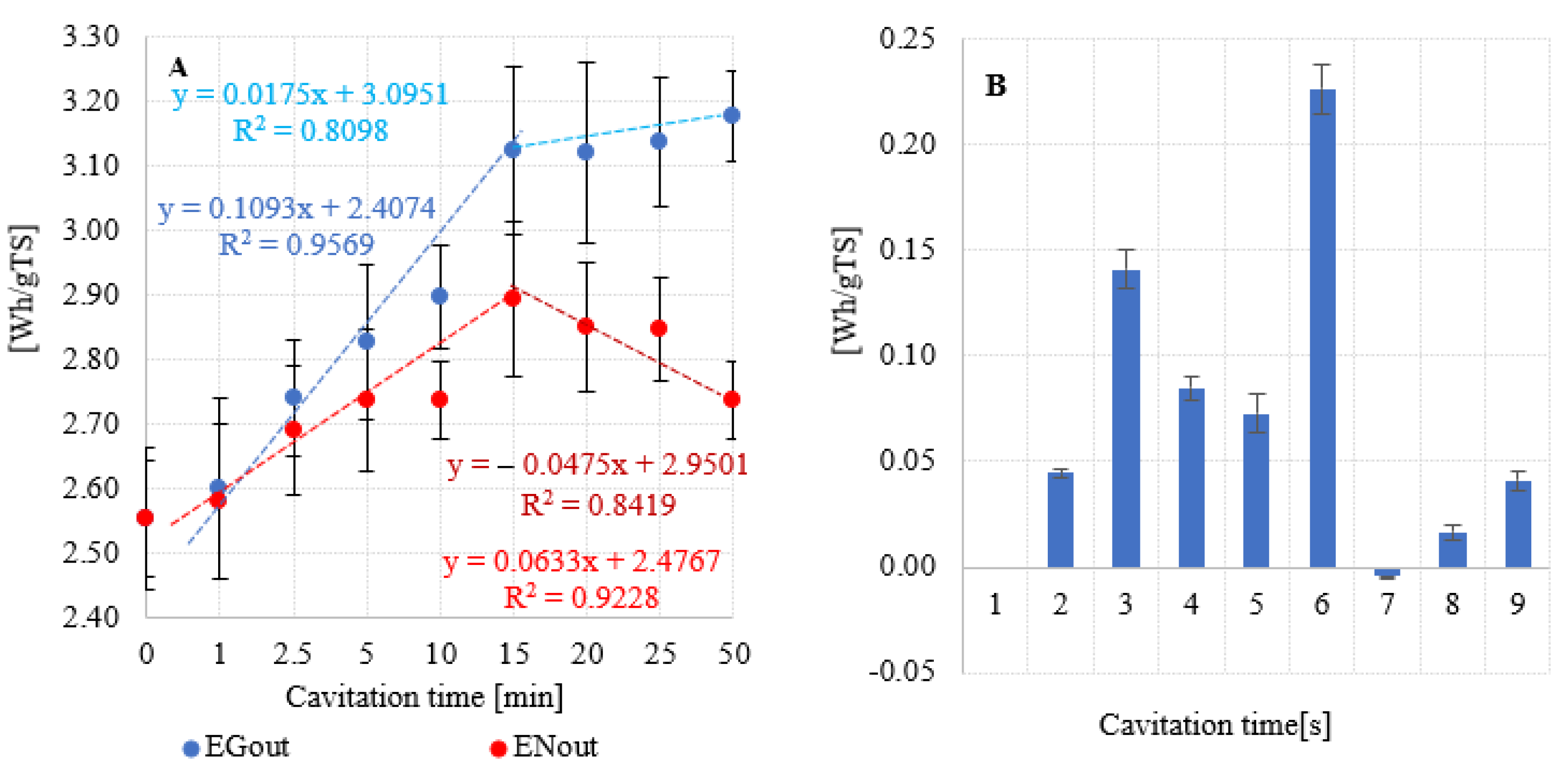 Preprints 93915 g009