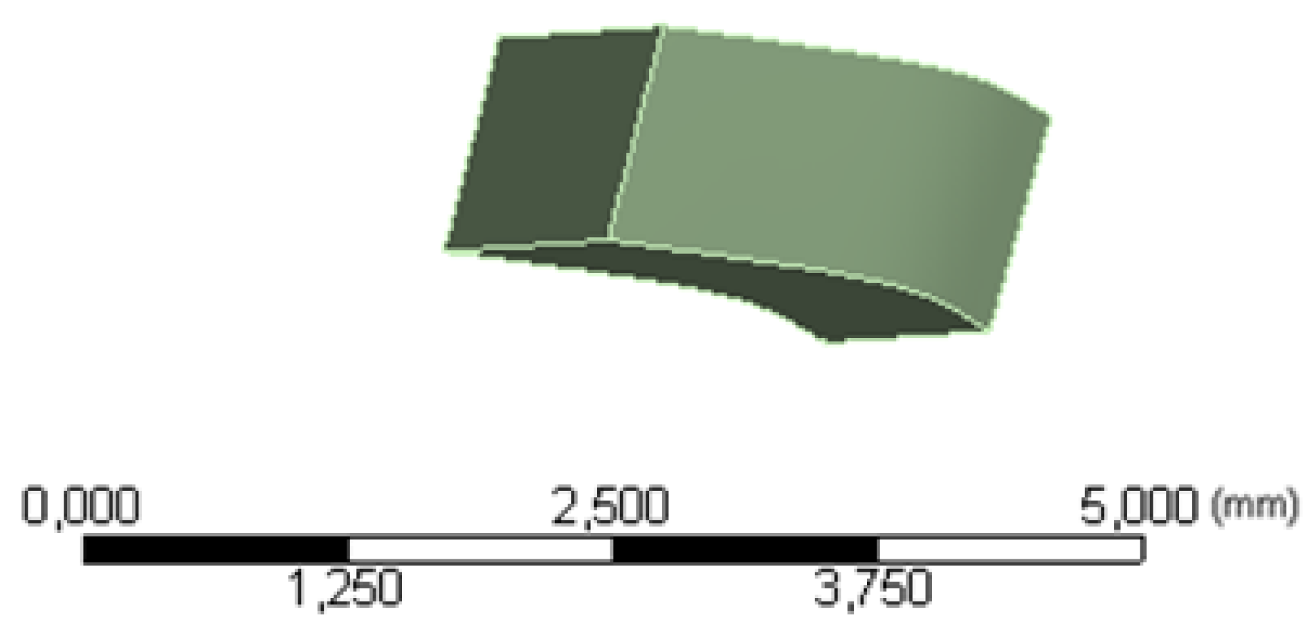 Preprints 145136 g004