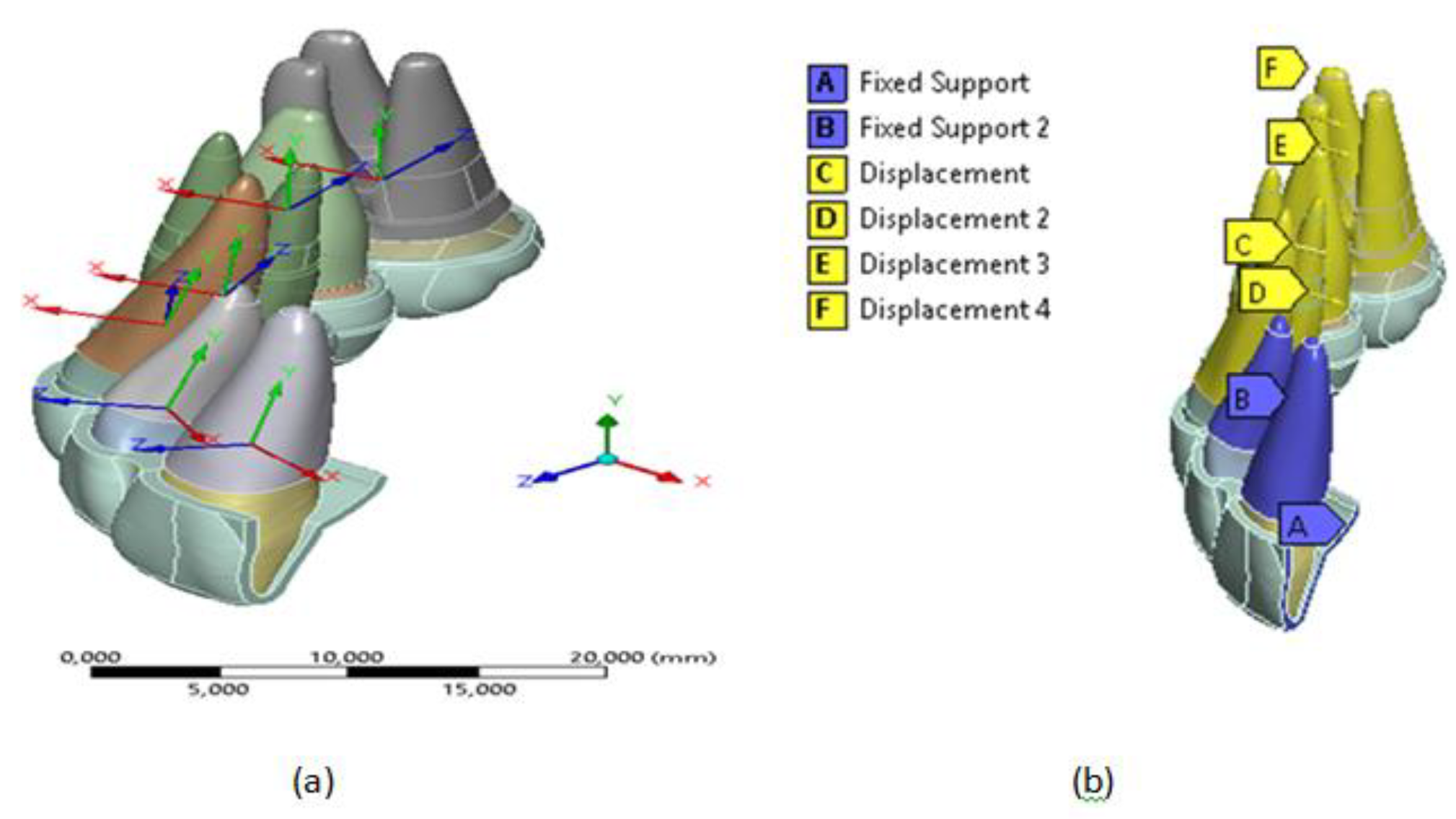 Preprints 145136 g005