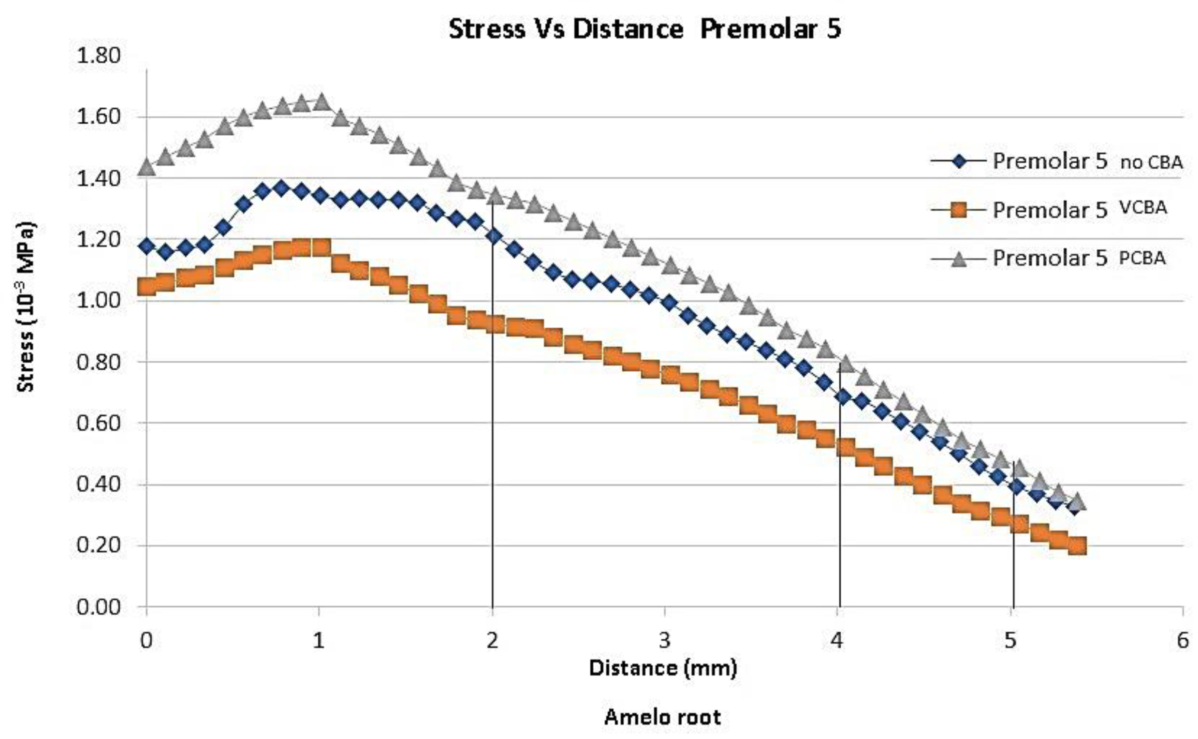 Preprints 145136 g009