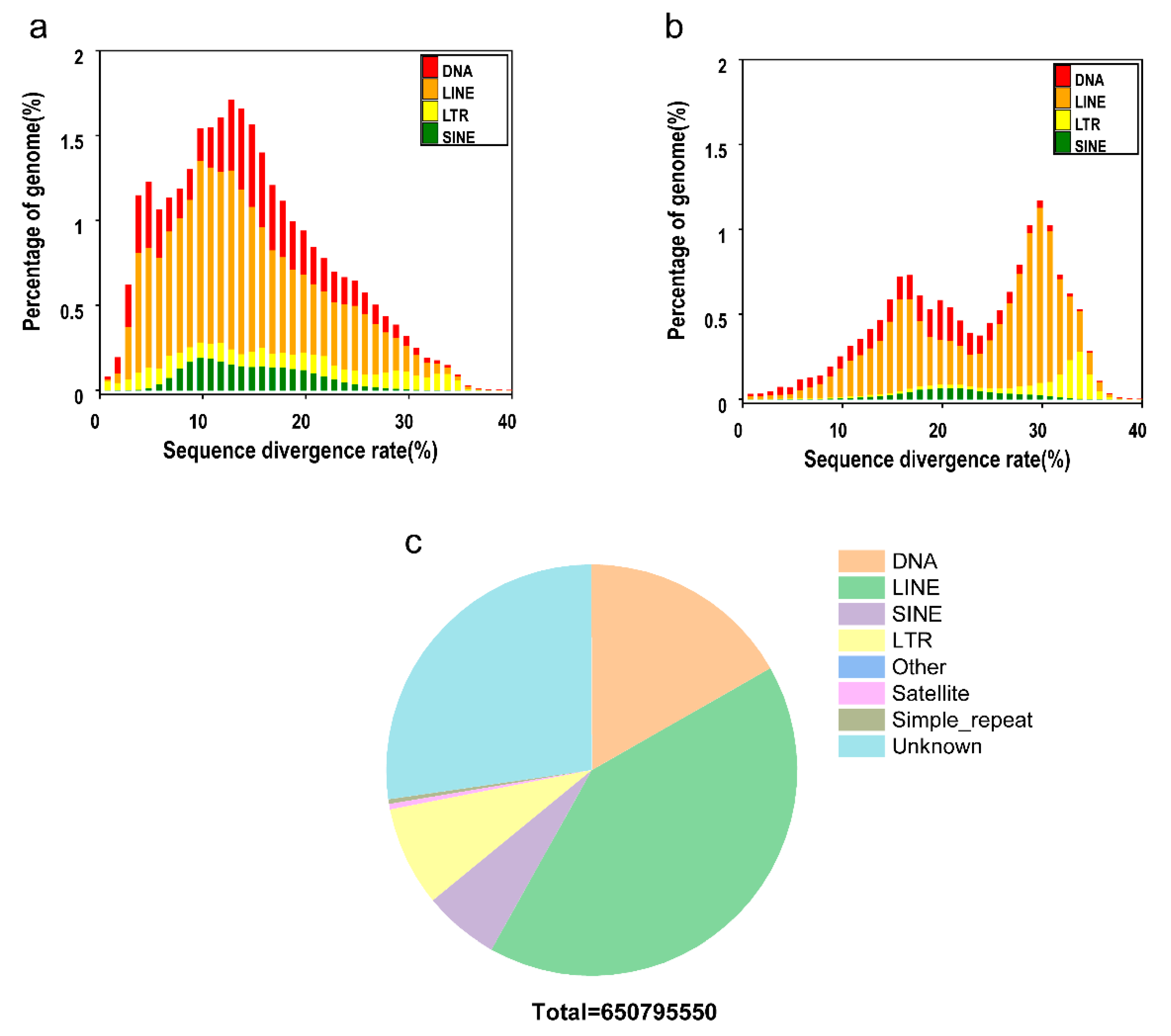 Preprints 76102 g001