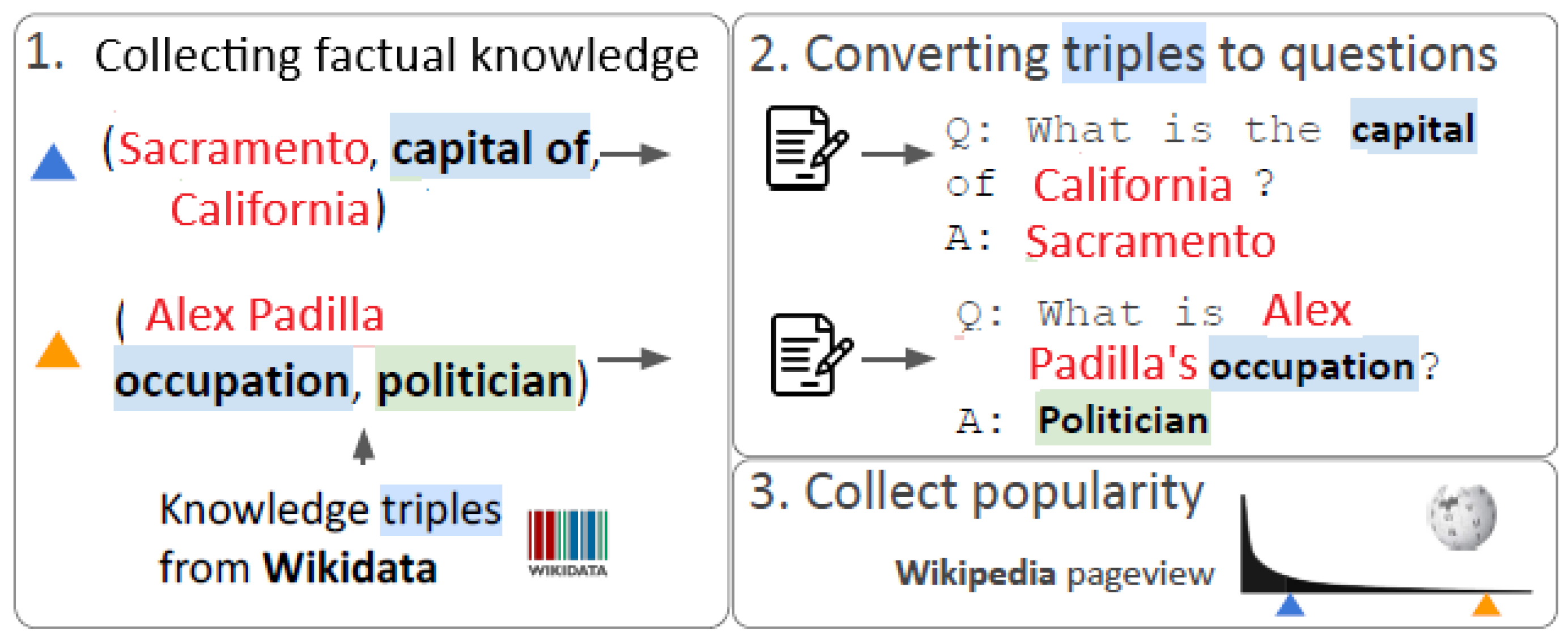 Preprints 167015 g006