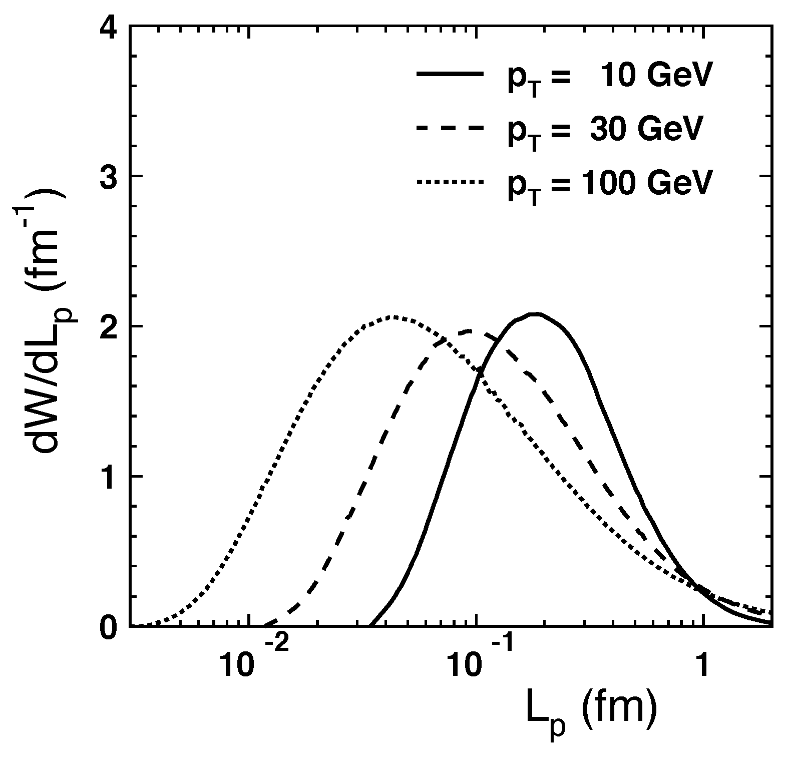 Preprints 80881 g004