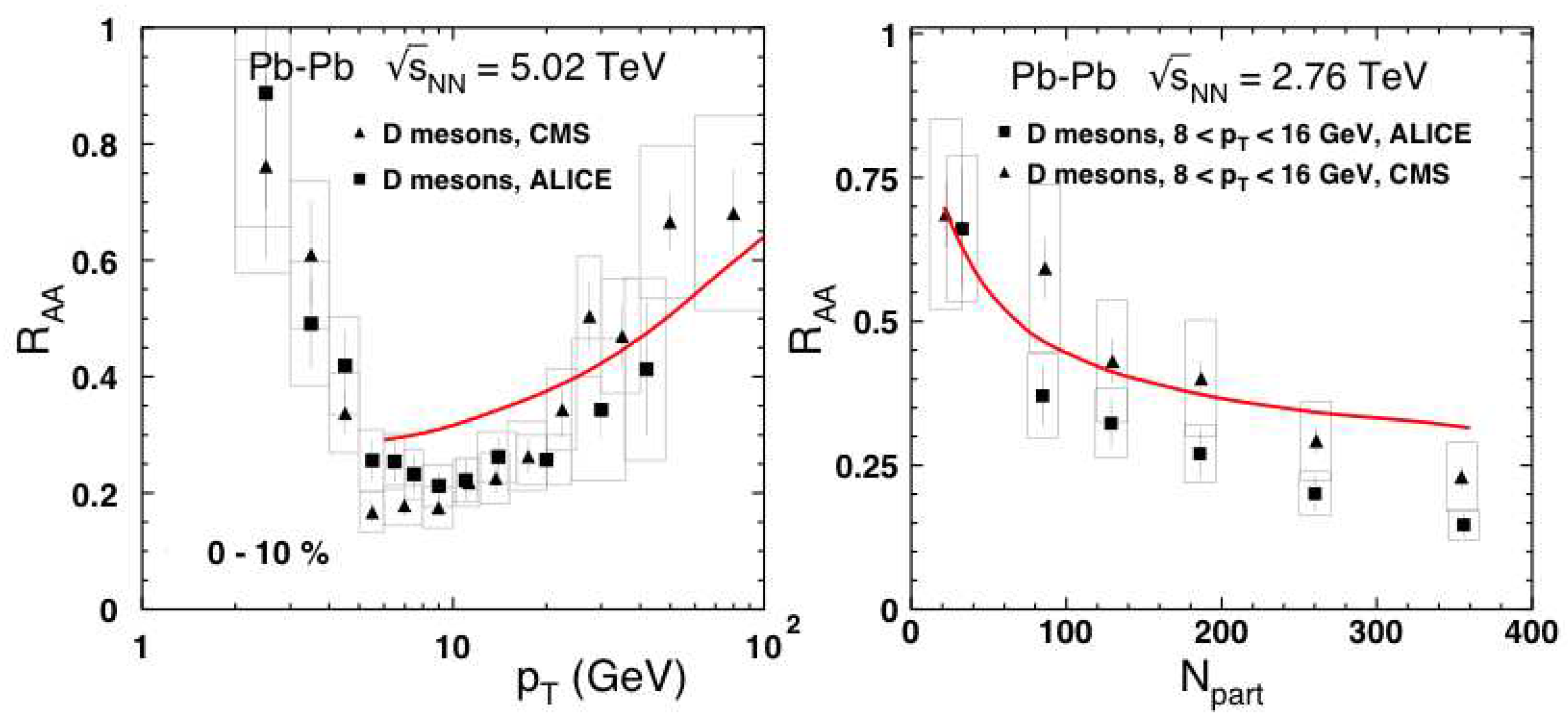 Preprints 80881 g008