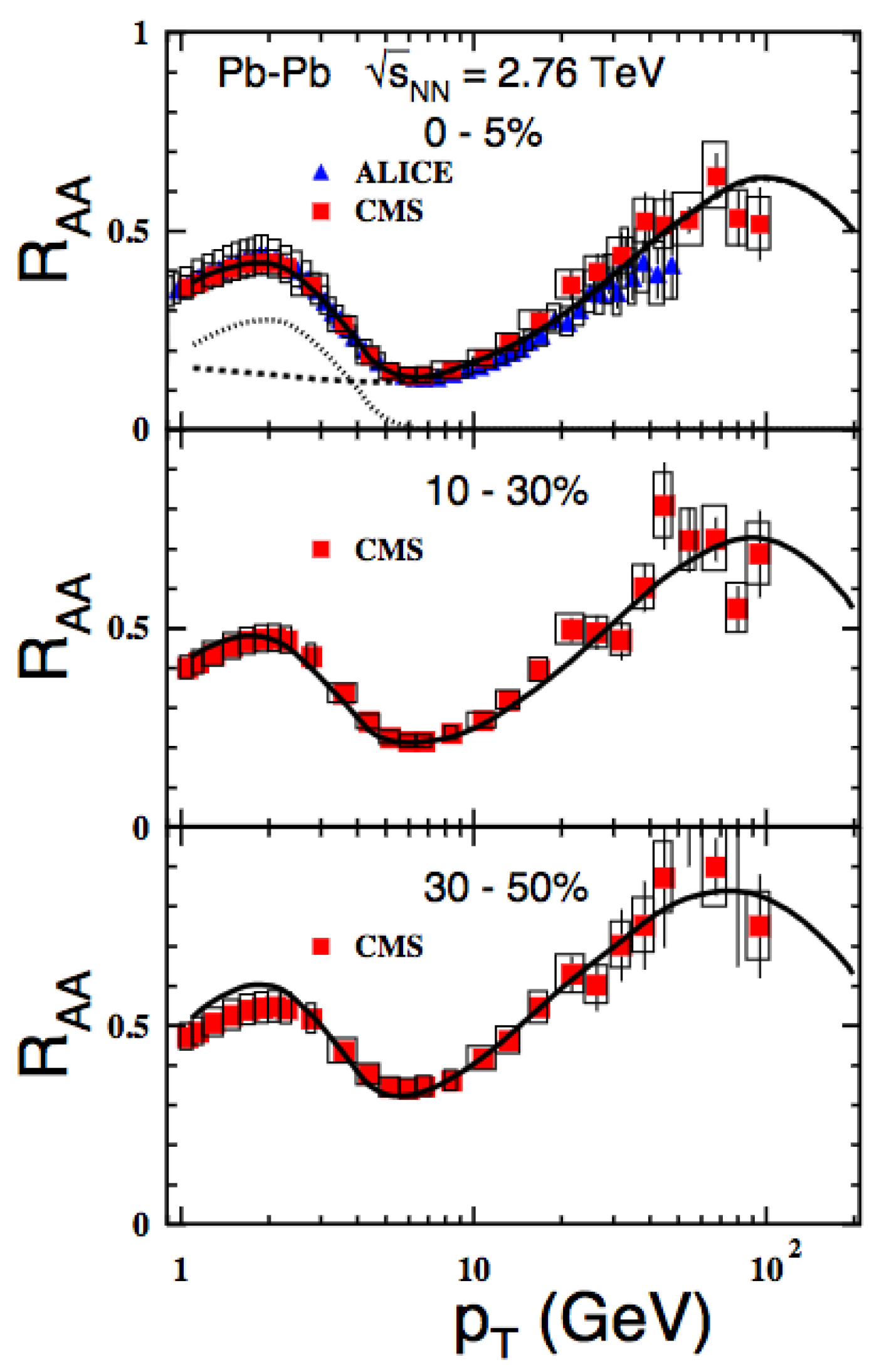 Preprints 80881 g009