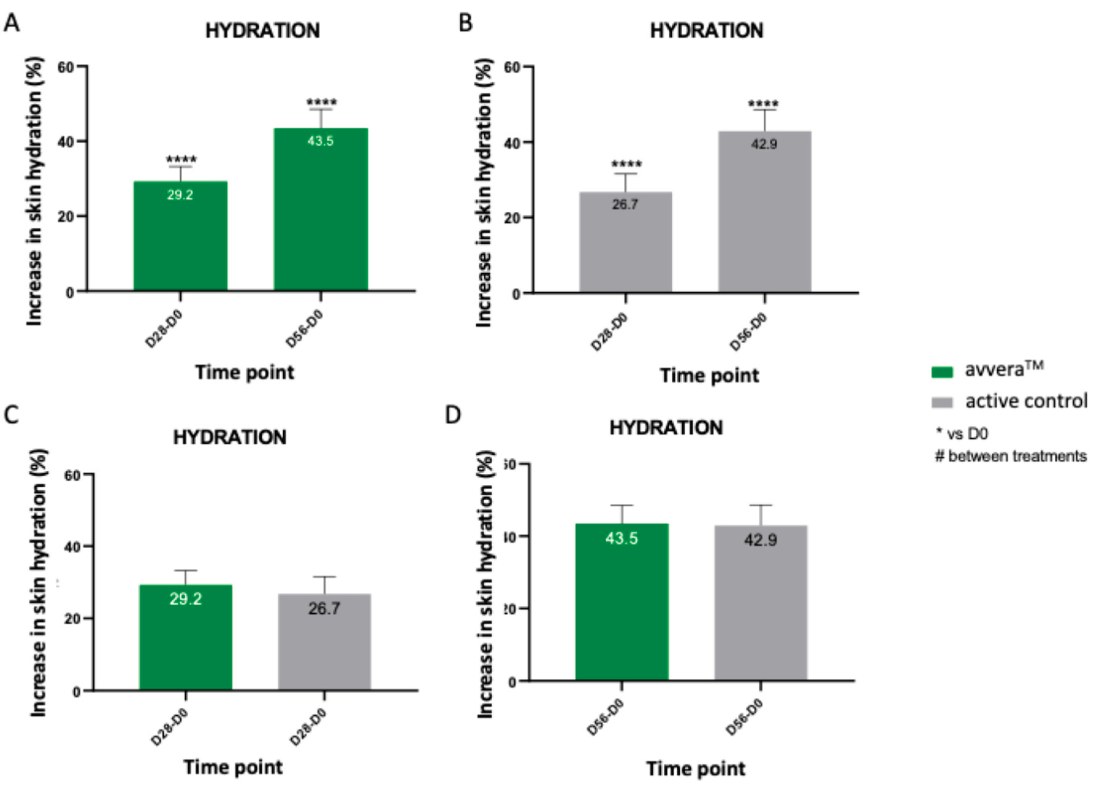 Preprints 186928 g002