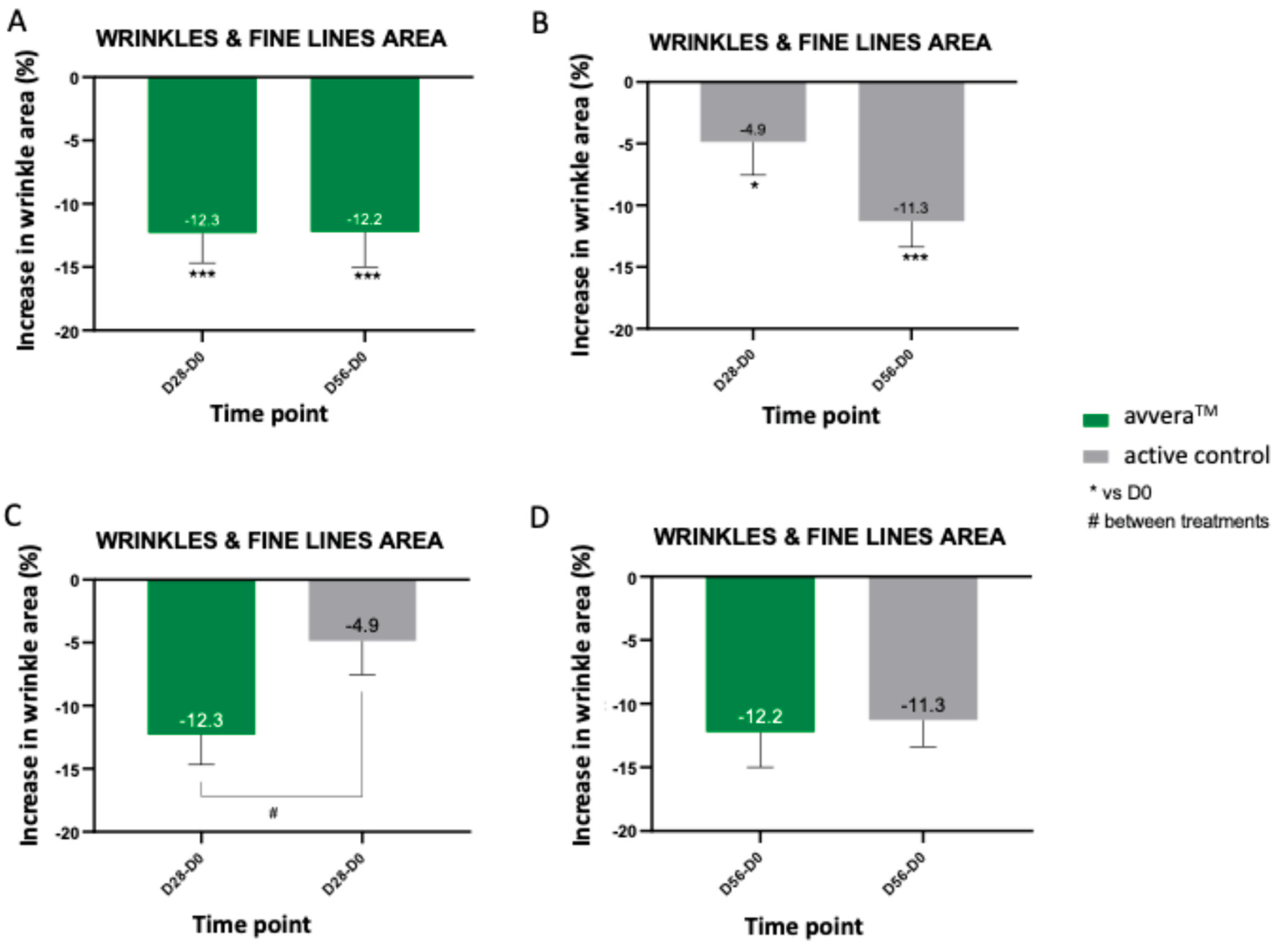 Preprints 186928 g004