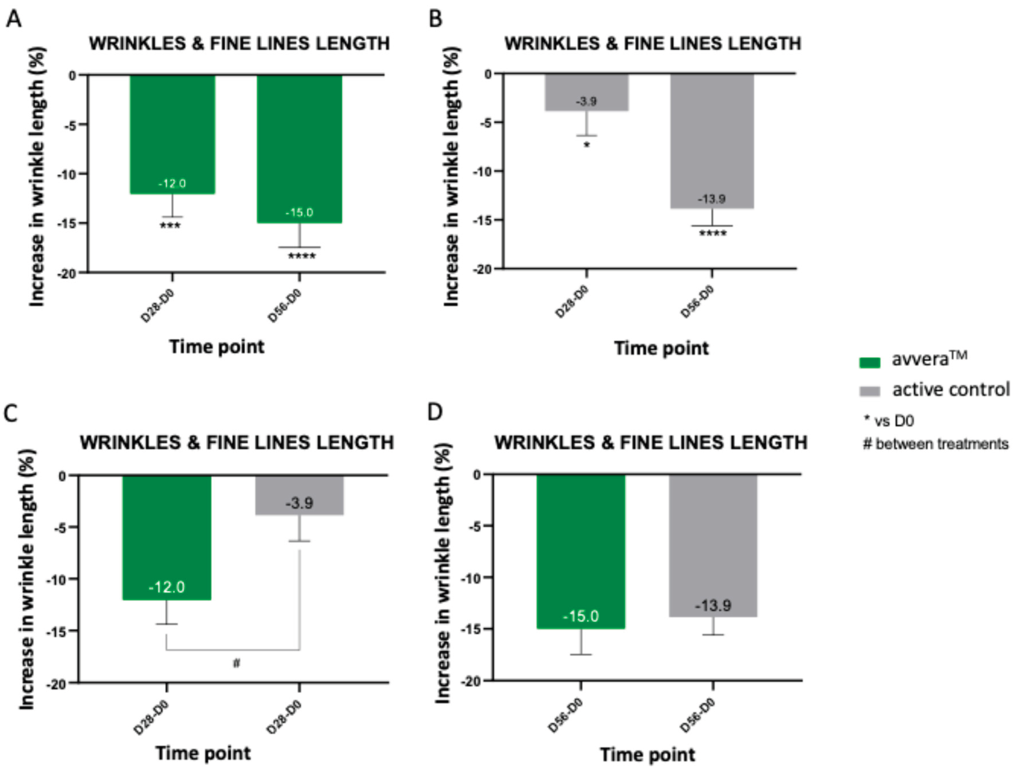 Preprints 186928 g005