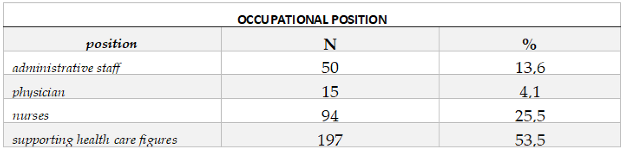 Preprints 162235 i001