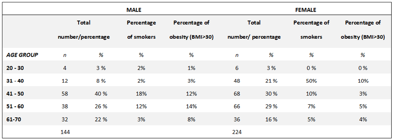 Preprints 162235 i002