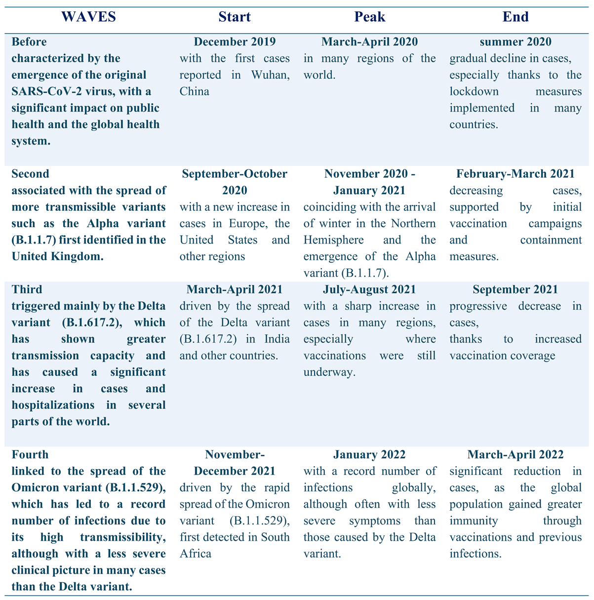 Preprints 162235 i003