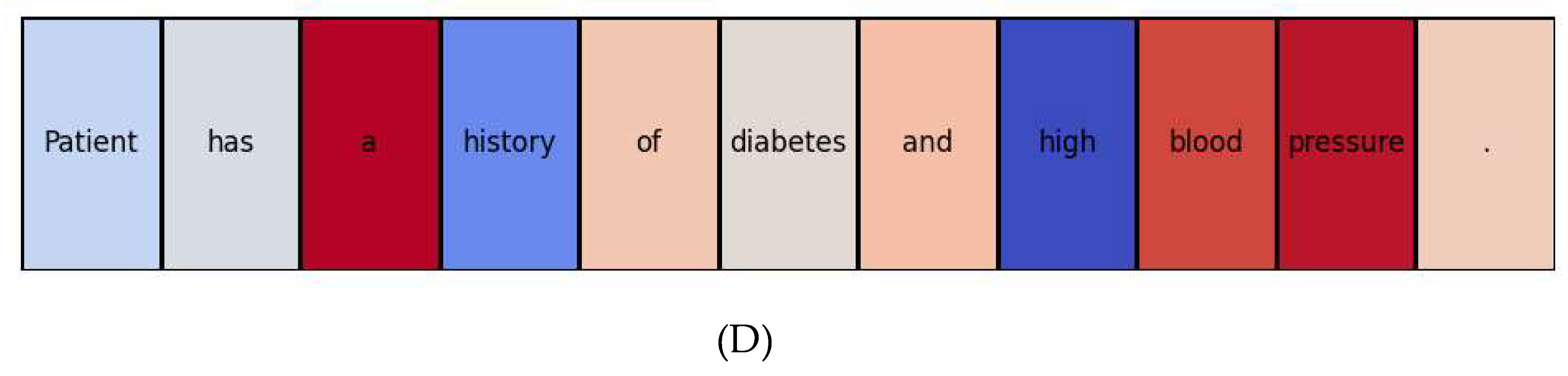 Preprints 119234 g003c