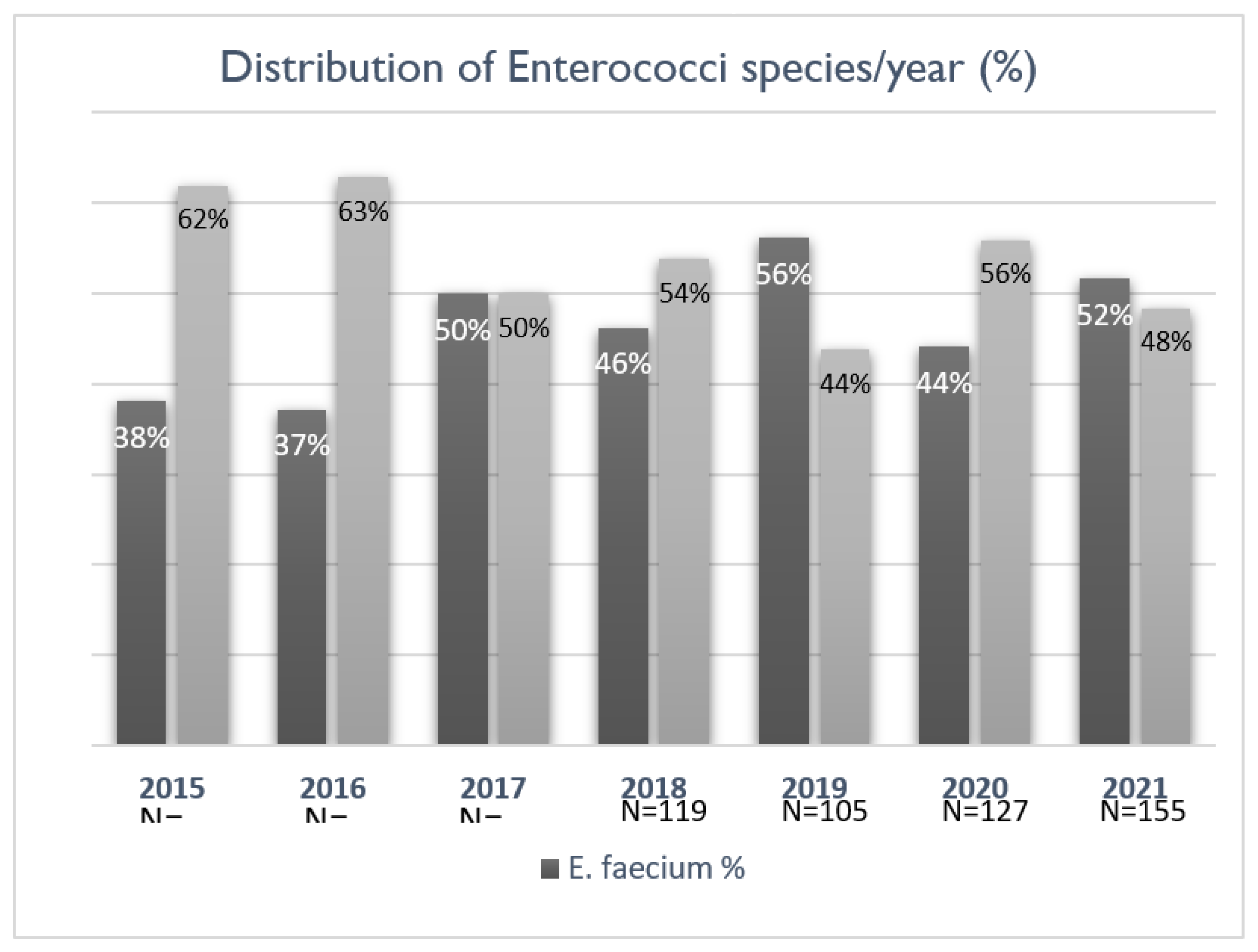Preprints 111516 g001