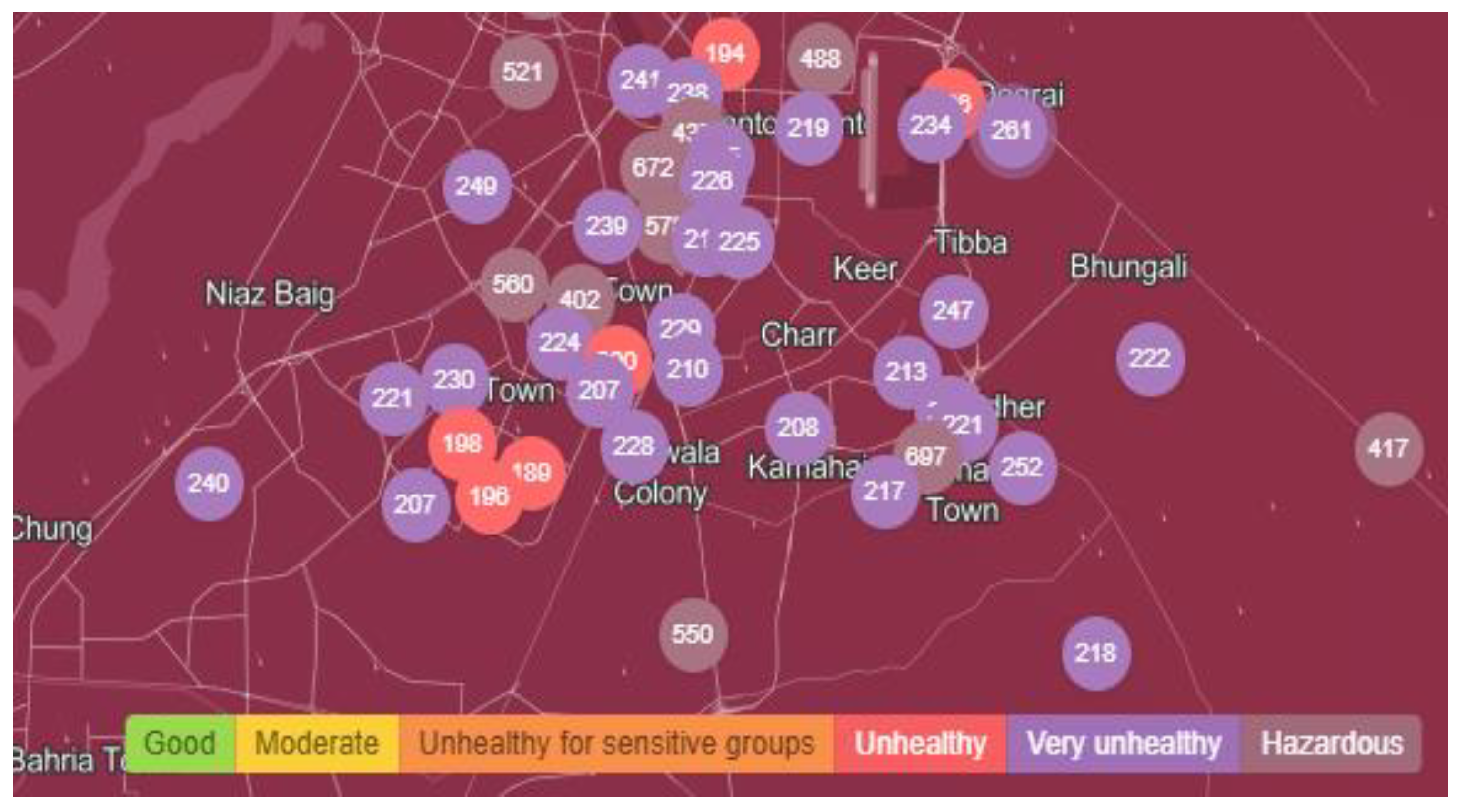 Preprints 190346 g002