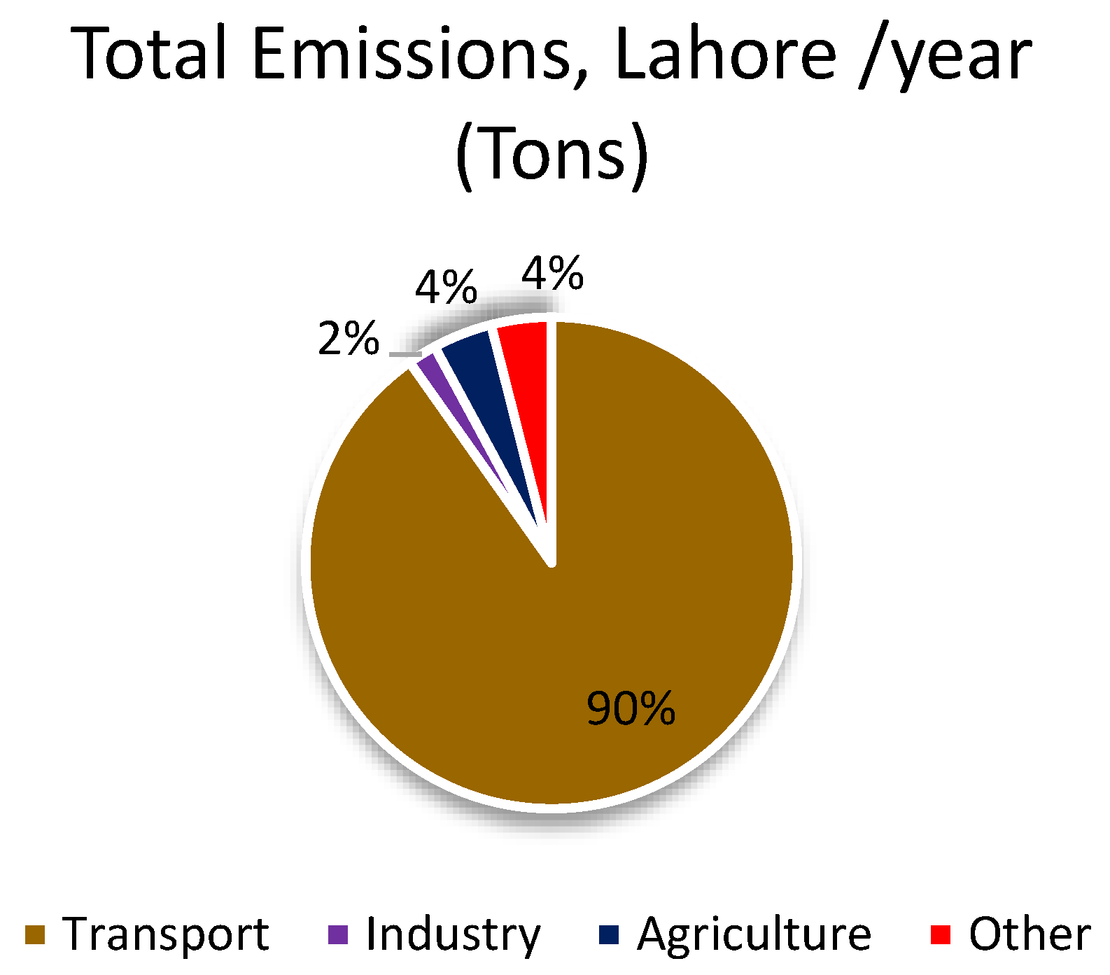 Preprints 190346 g010