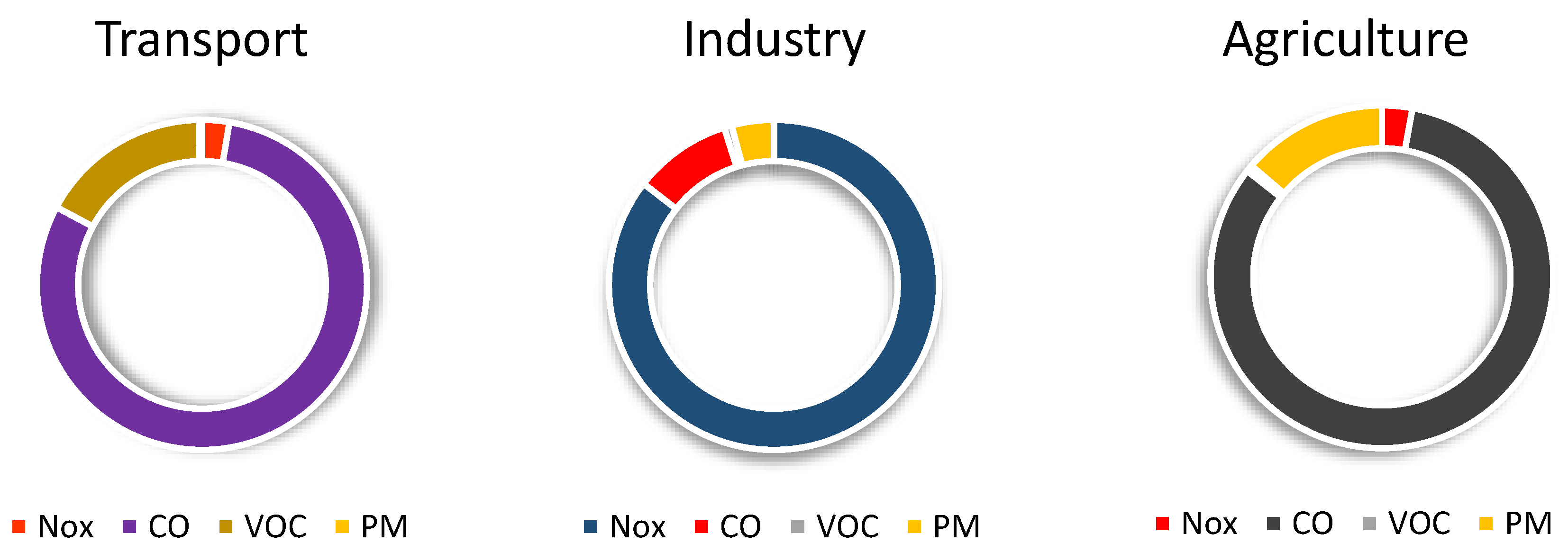 Preprints 190346 g011