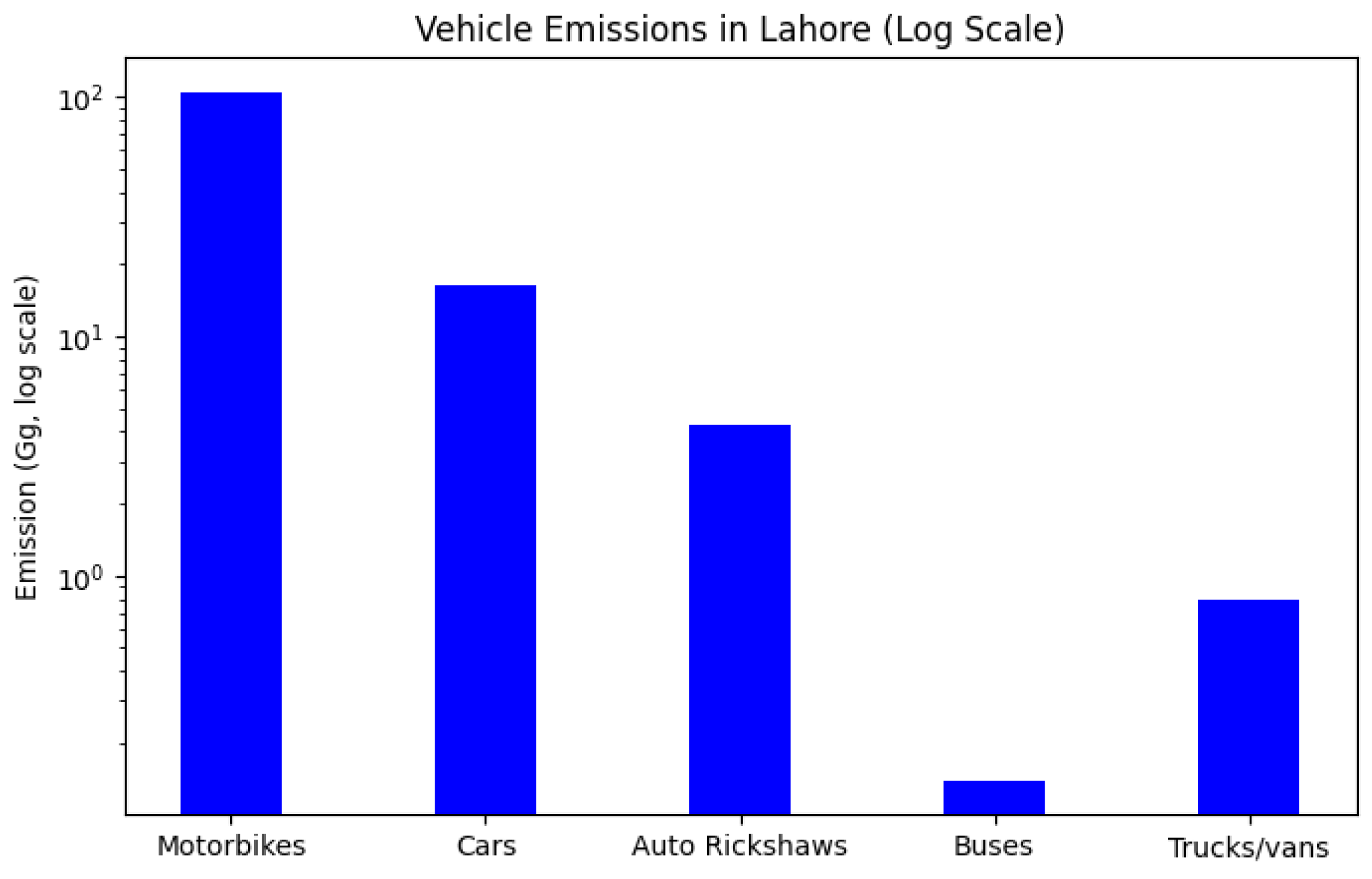 Preprints 190346 g012
