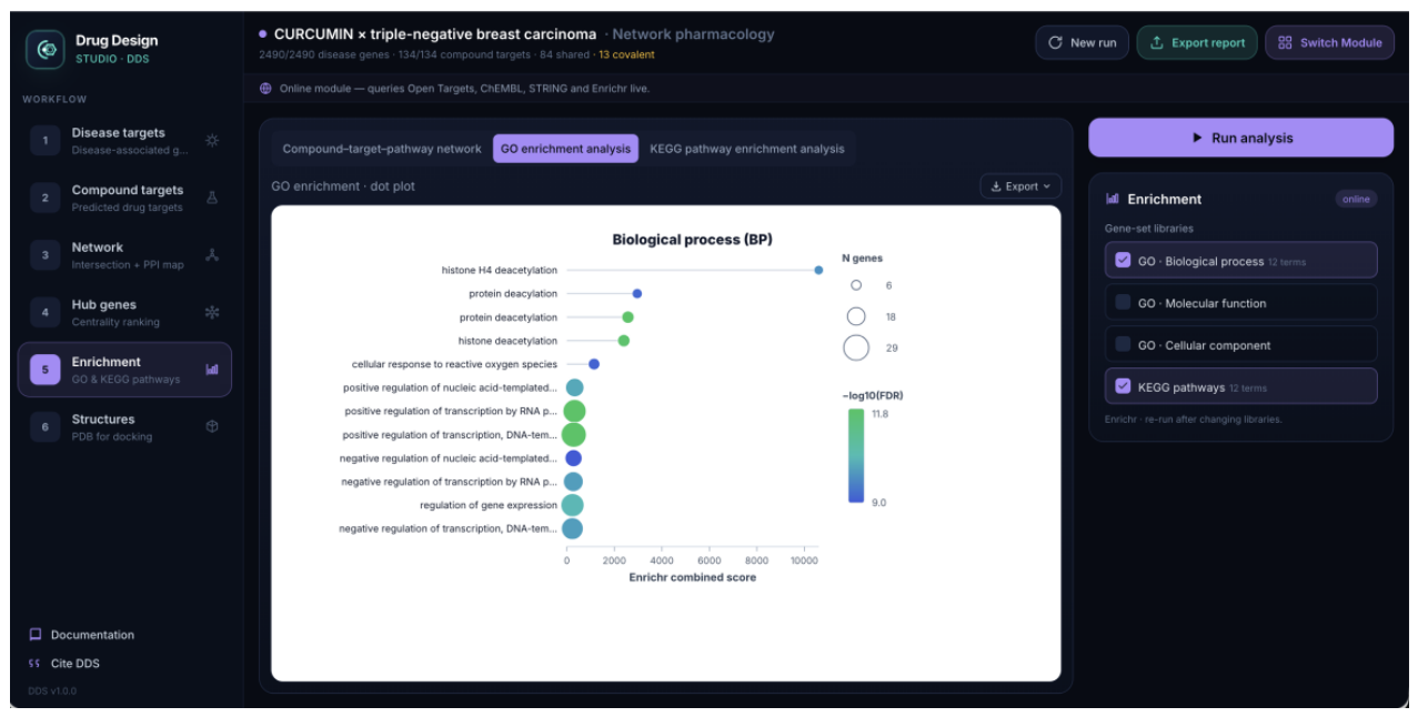 Preprints 225381 g006 Preprints 225381 g006