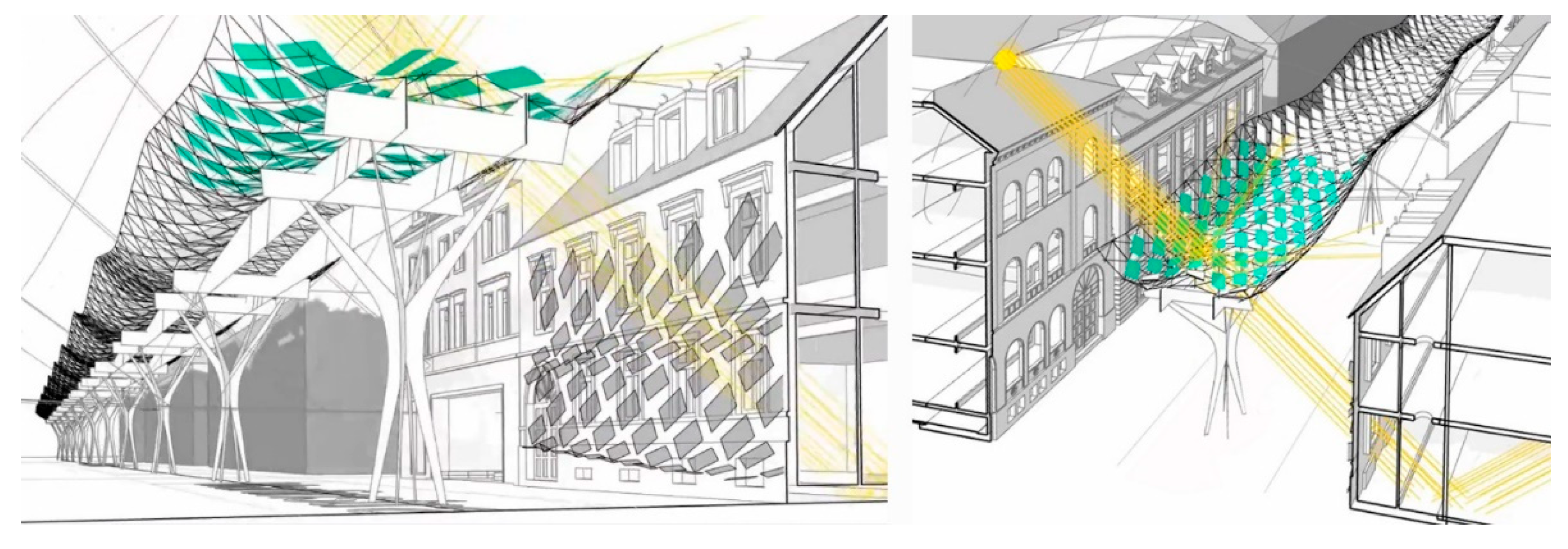 Preprints 190978 g002
