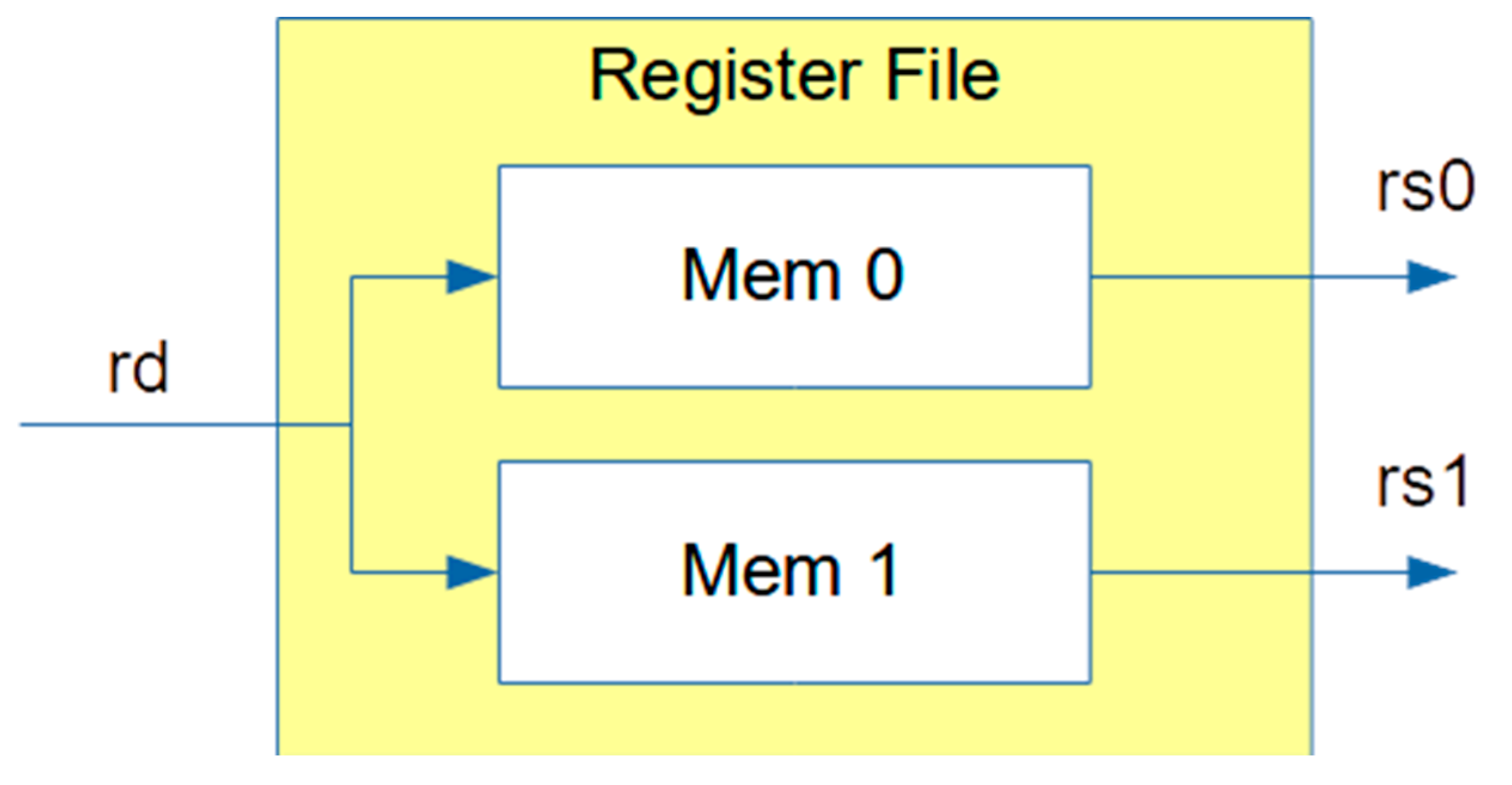Preprints 198607 g006