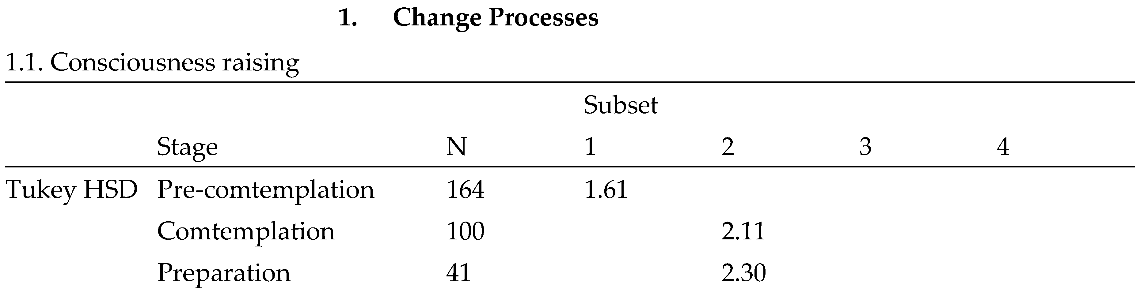 Preprints 151286 i001