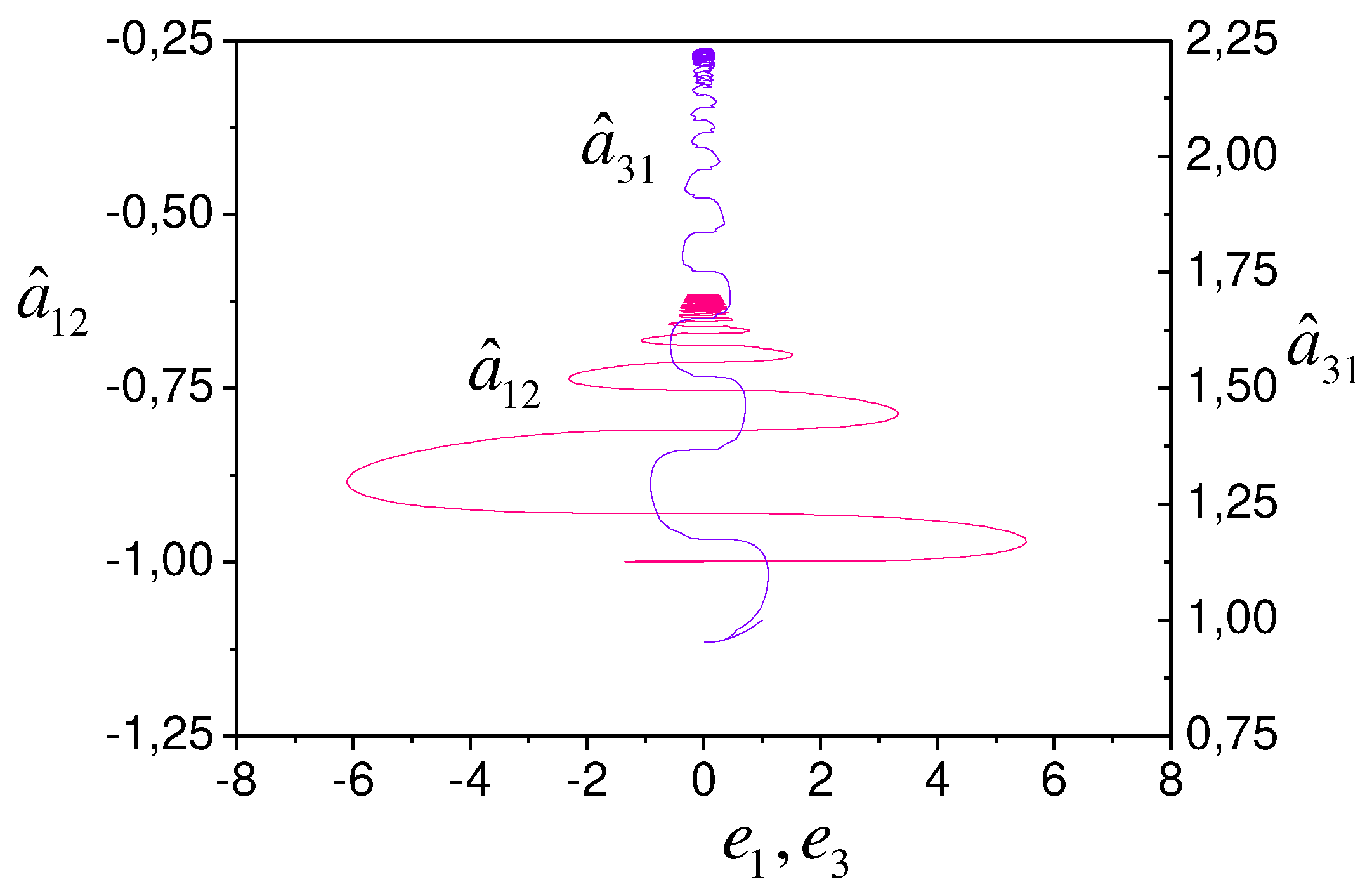 Preprints 67219 g010