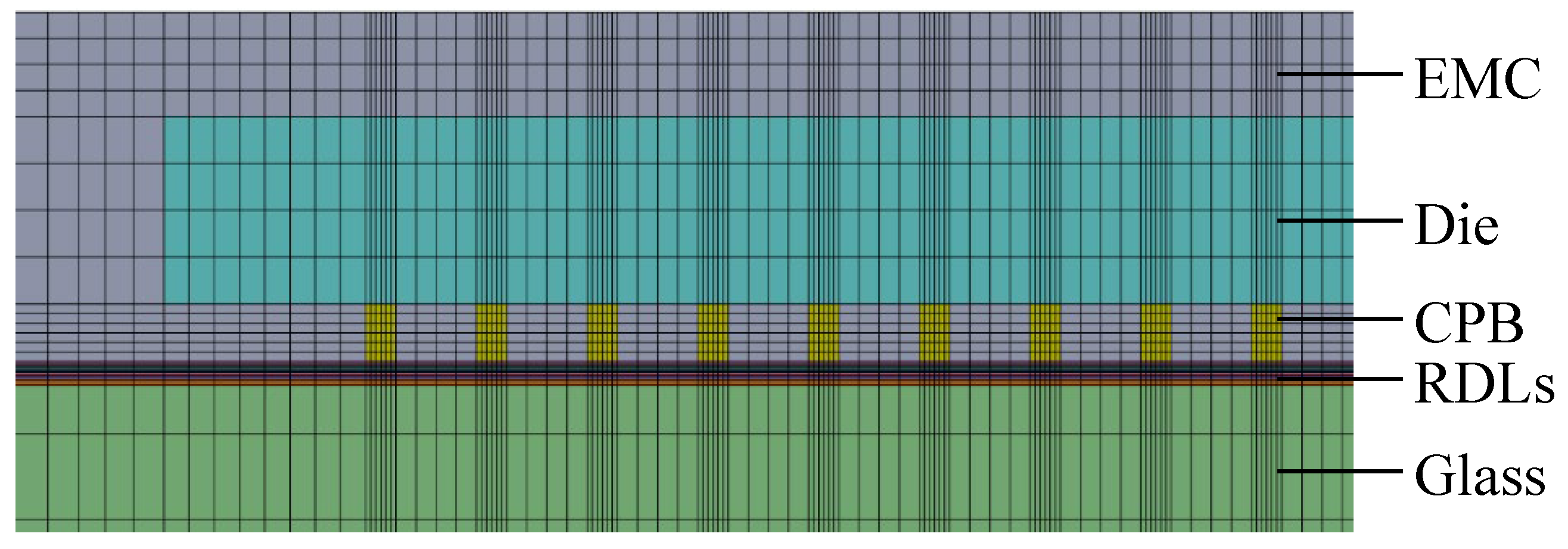 Preprints 148064 g003